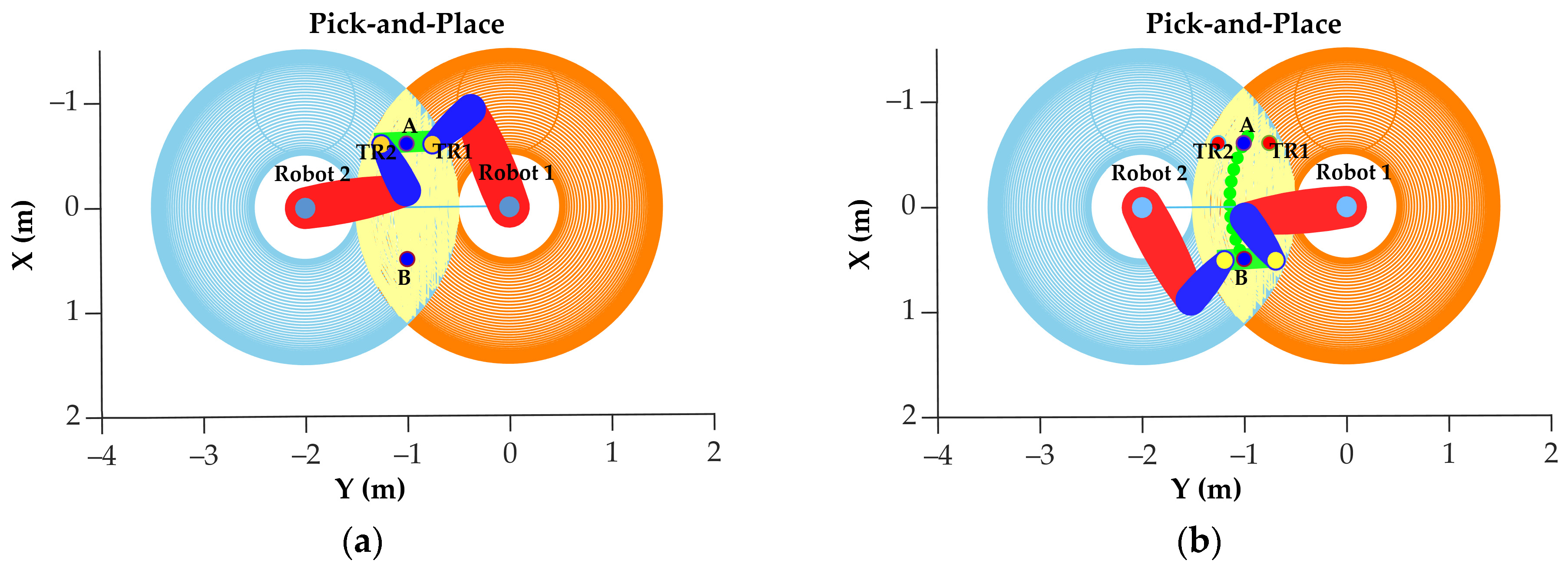 Applsci 14 06804 g010