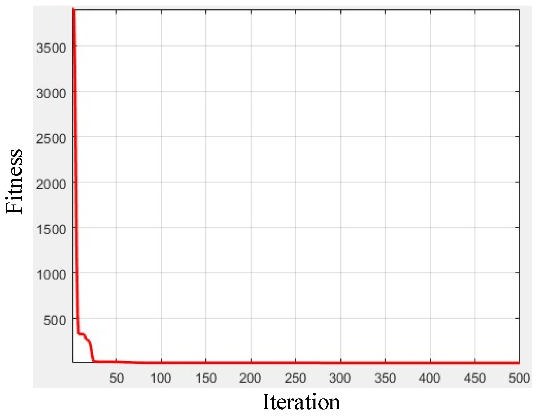Applsci 14 06805 g007