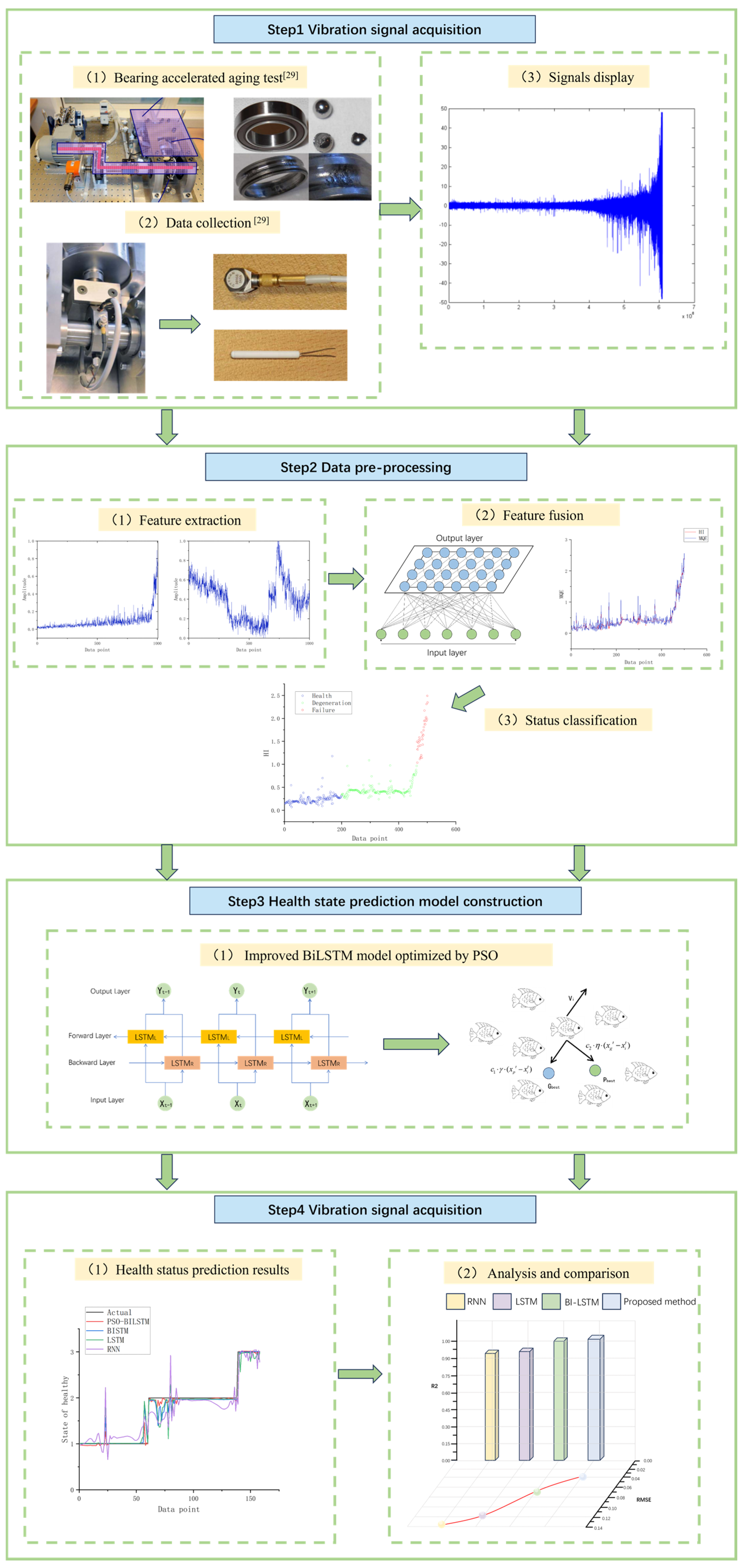 Applsci 14 06809 g001
