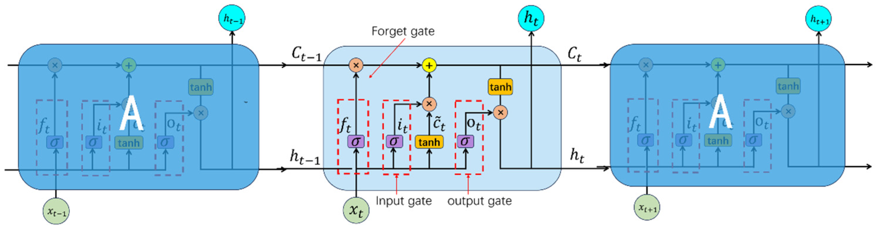Applsci 14 06809 g002