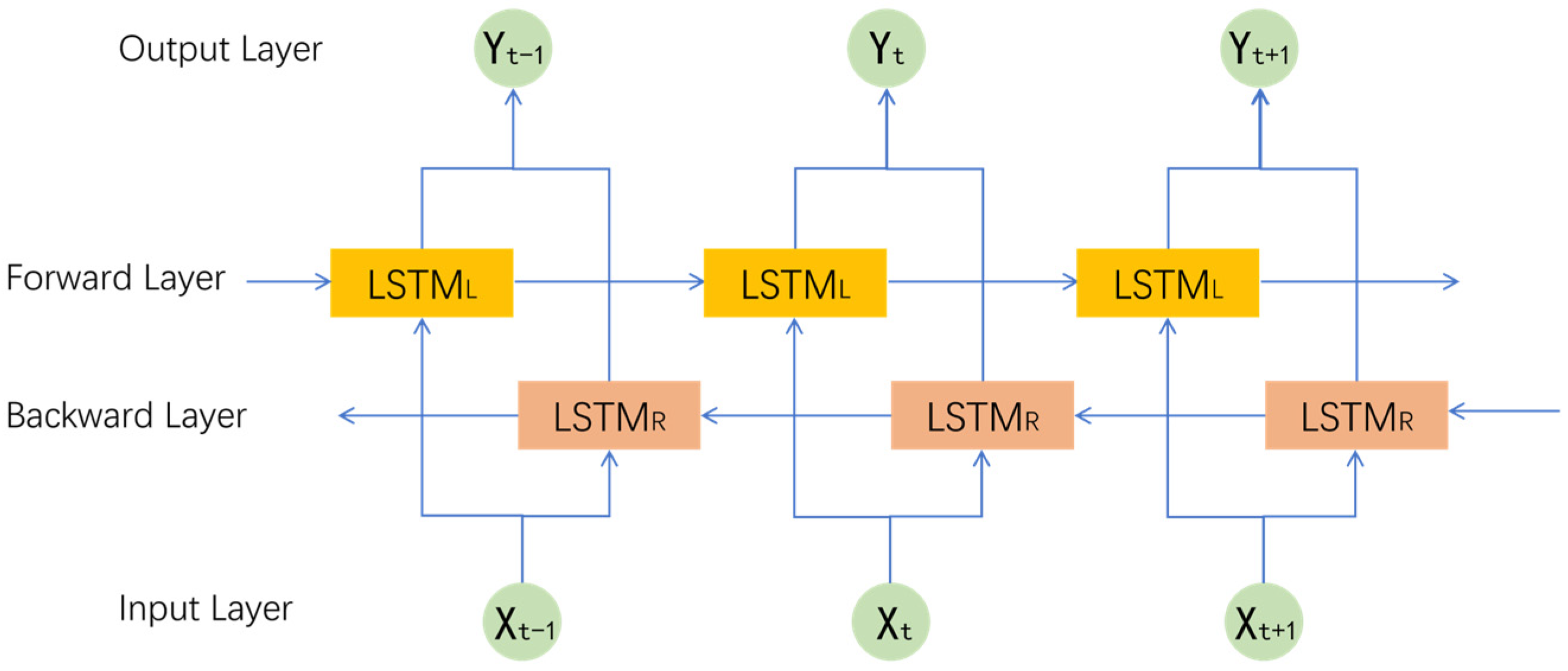 Applsci 14 06809 g003