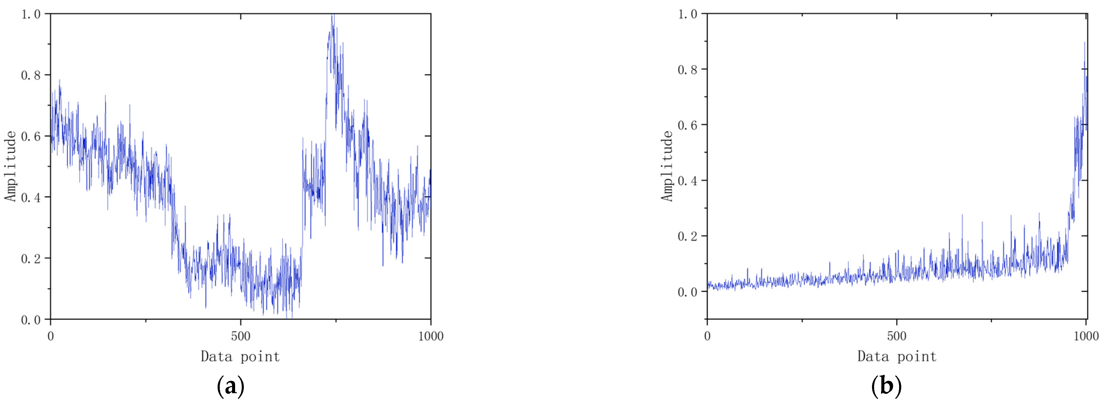 Applsci 14 06809 g009