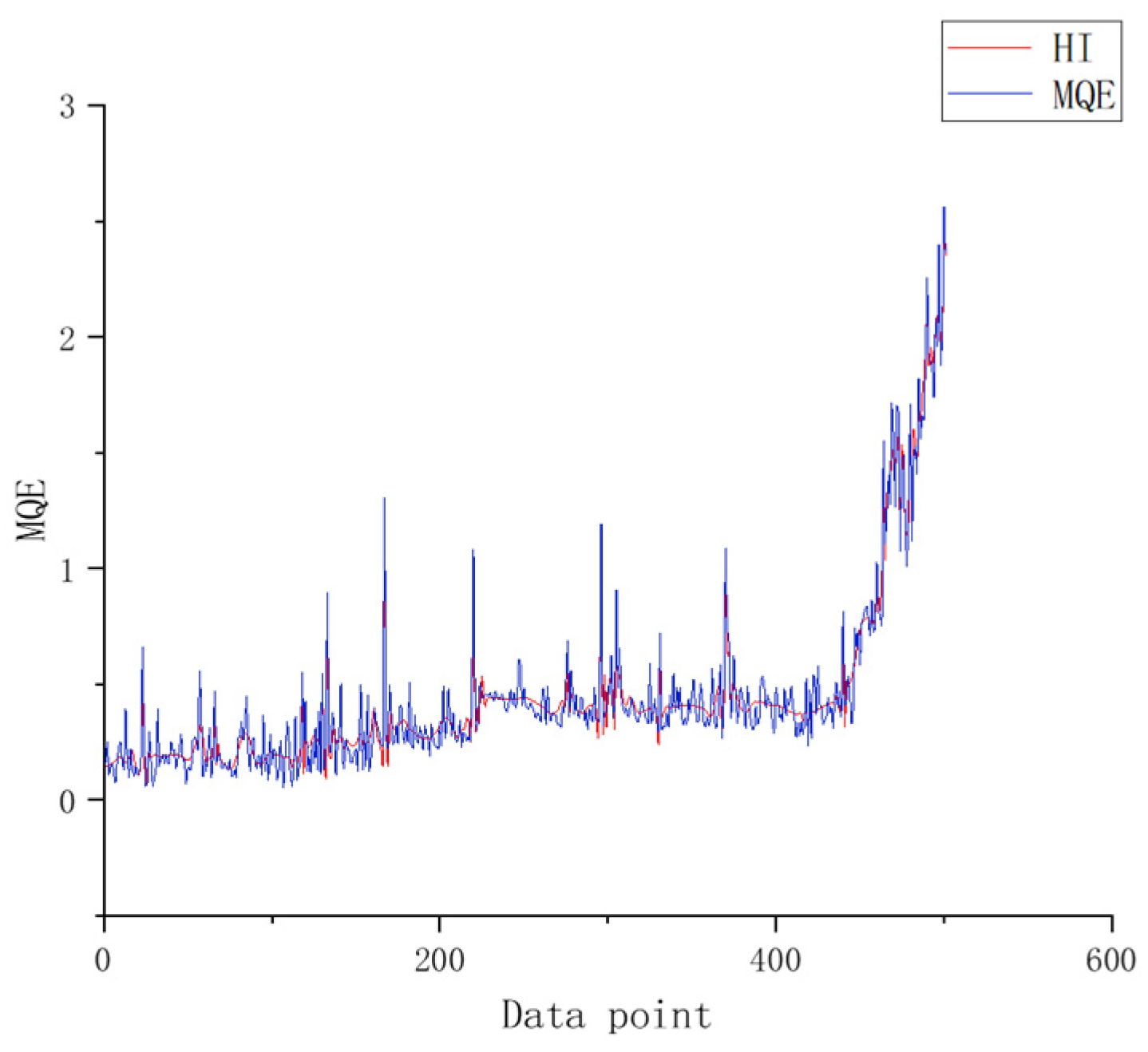 Applsci 14 06809 g010