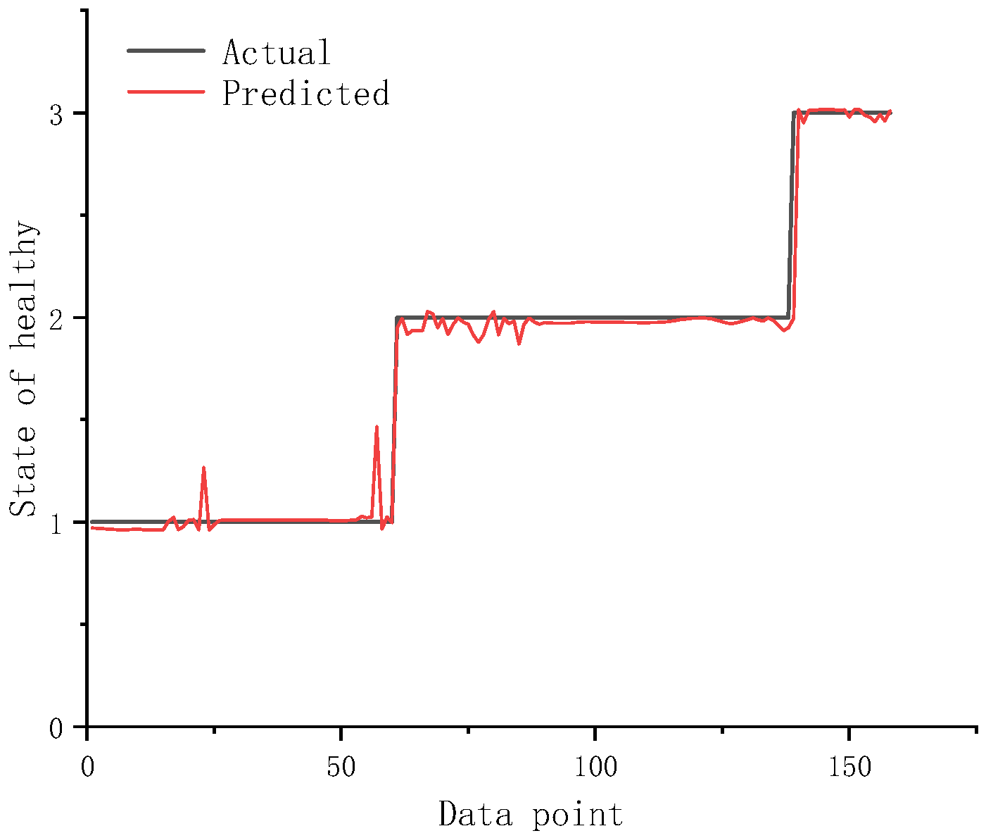 Applsci 14 06809 g012