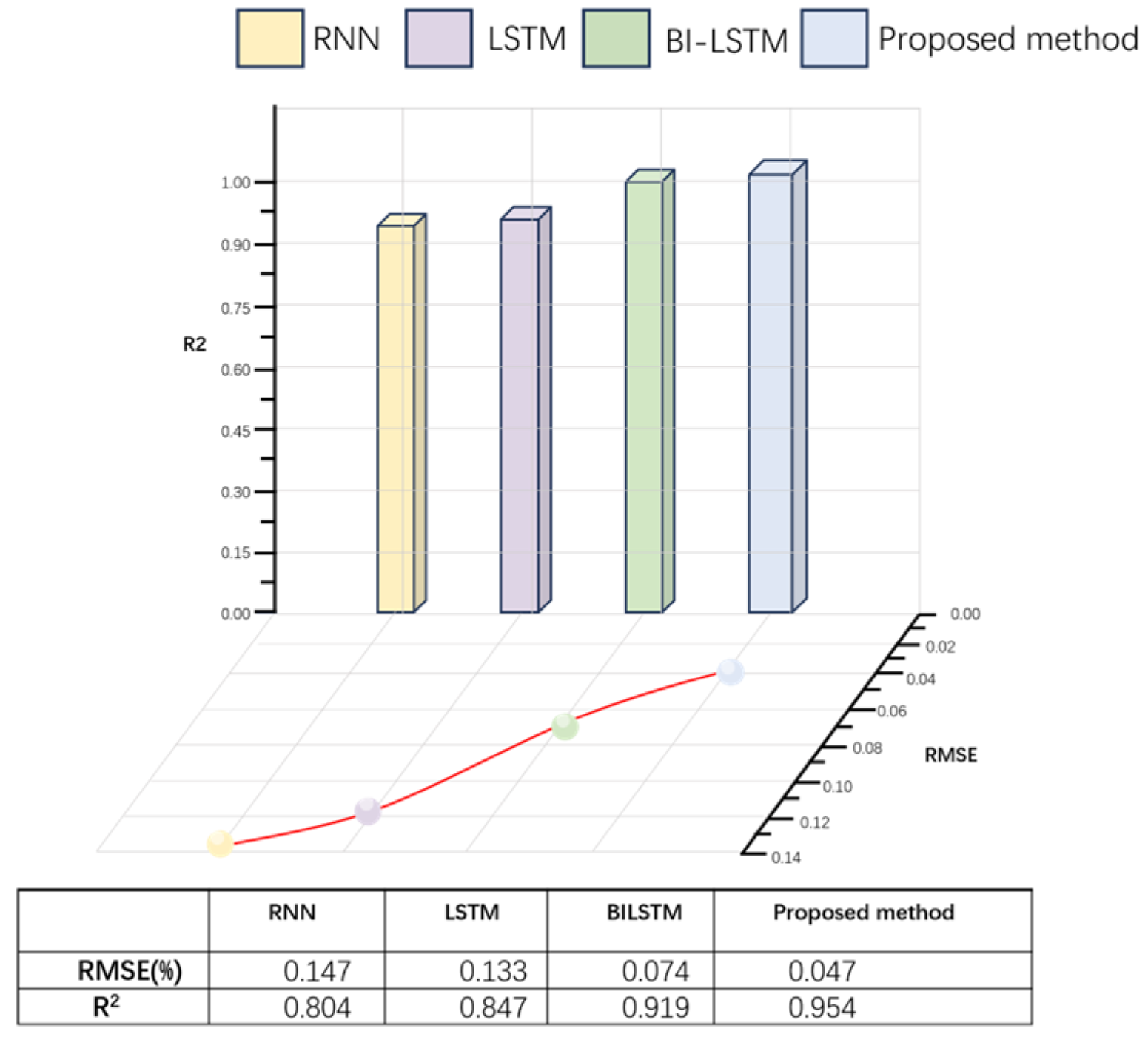 Applsci 14 06809 g014