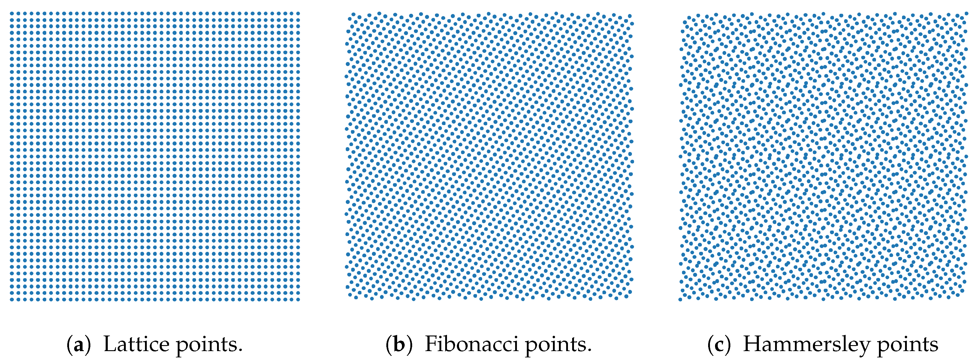 Applsci 14 06814 g005 Applsci 14 06814 g005