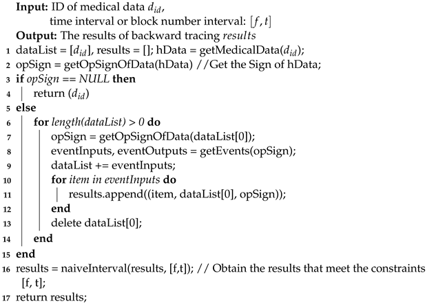 Applsci 14 06816 i001