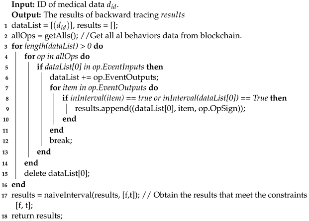 Applsci 14 06816 i002