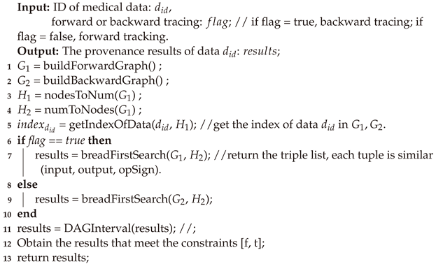 Applsci 14 06816 i003