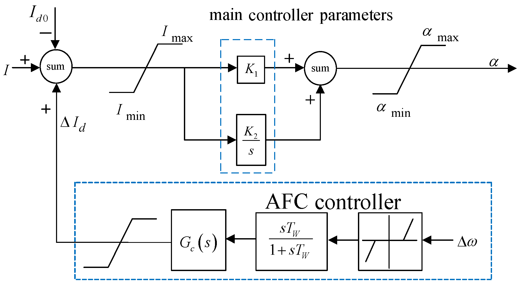 Applsci 14 06817 g002