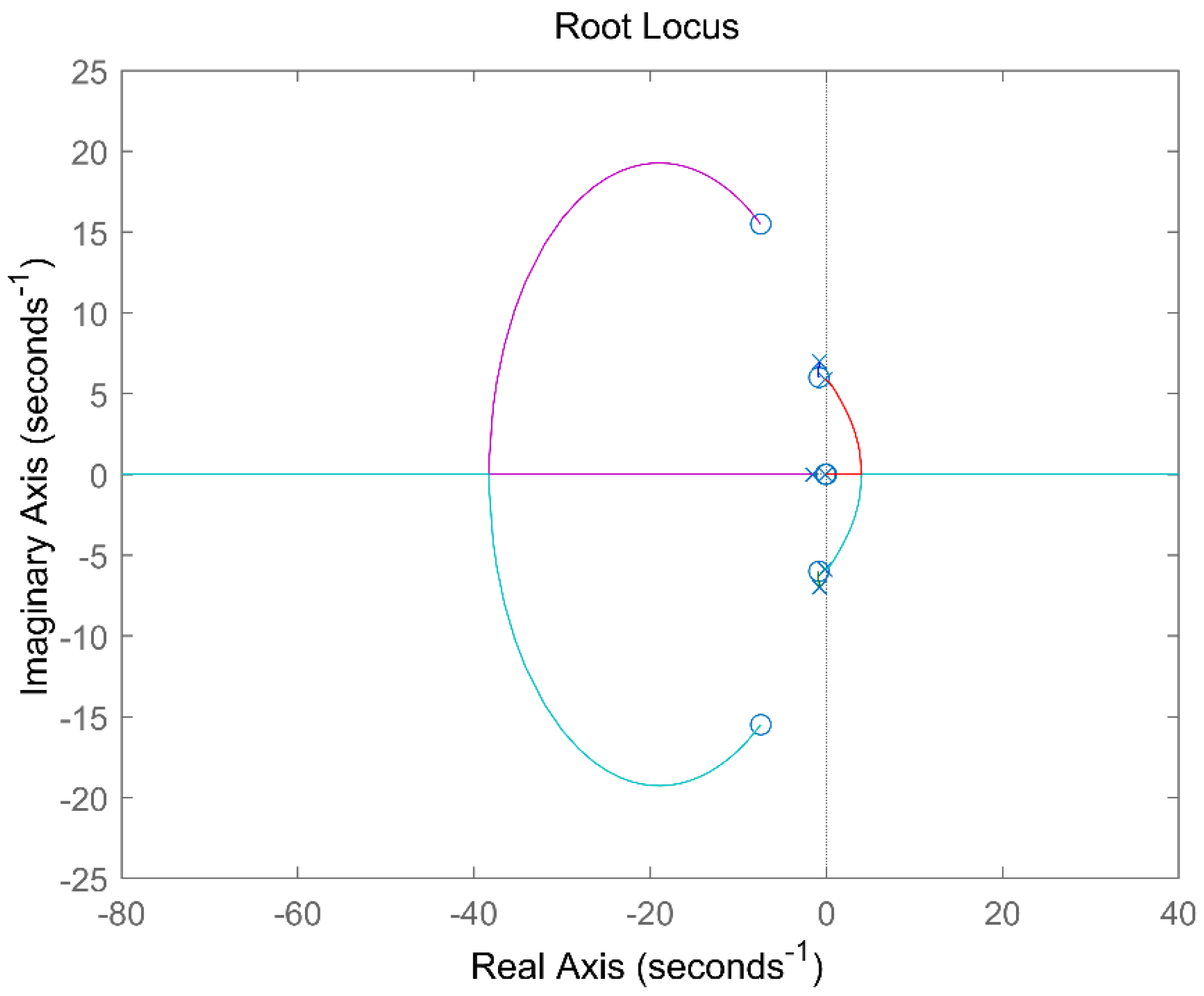 Applsci 14 06817 g005
