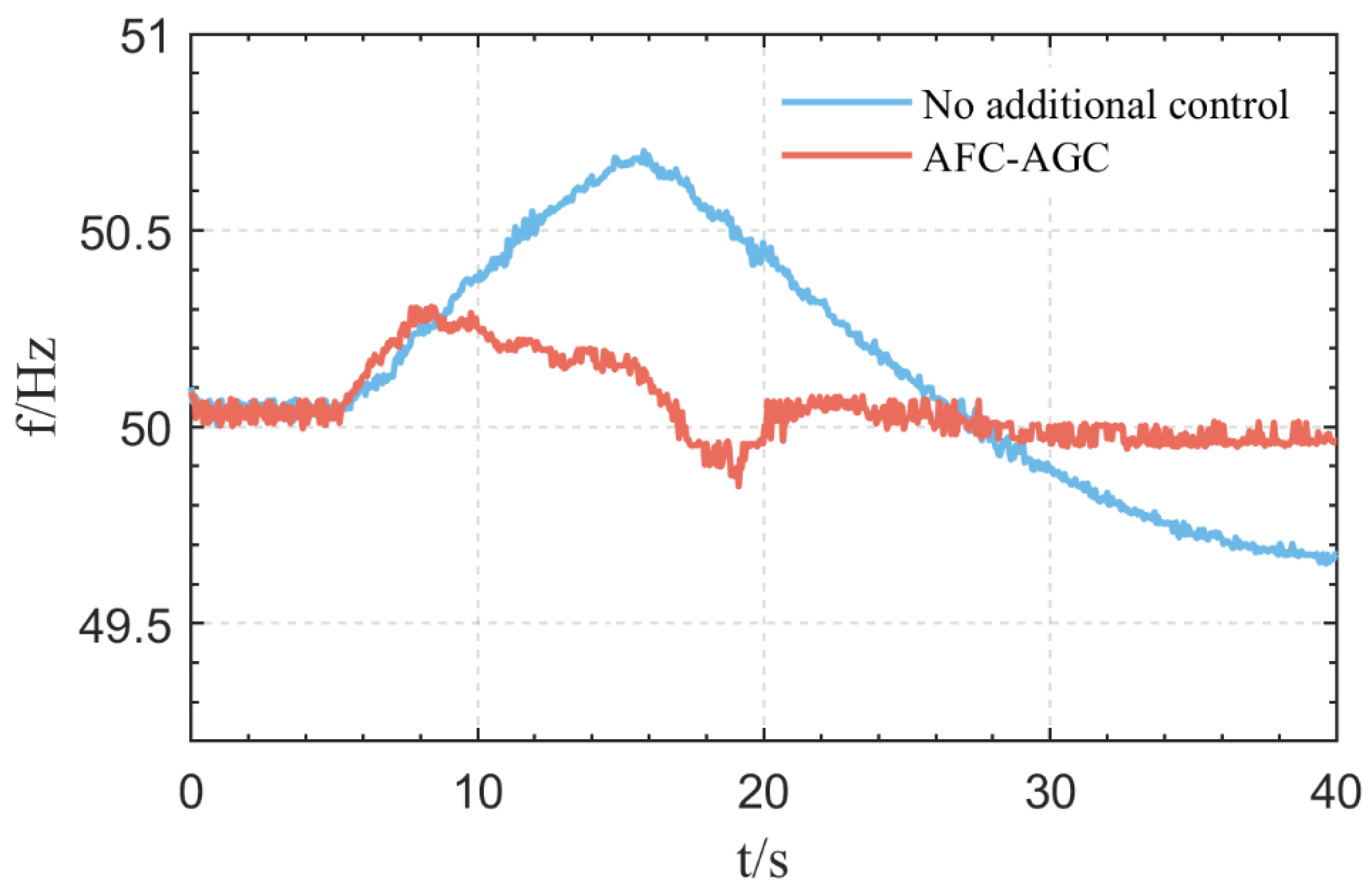 Applsci 14 06817 g007