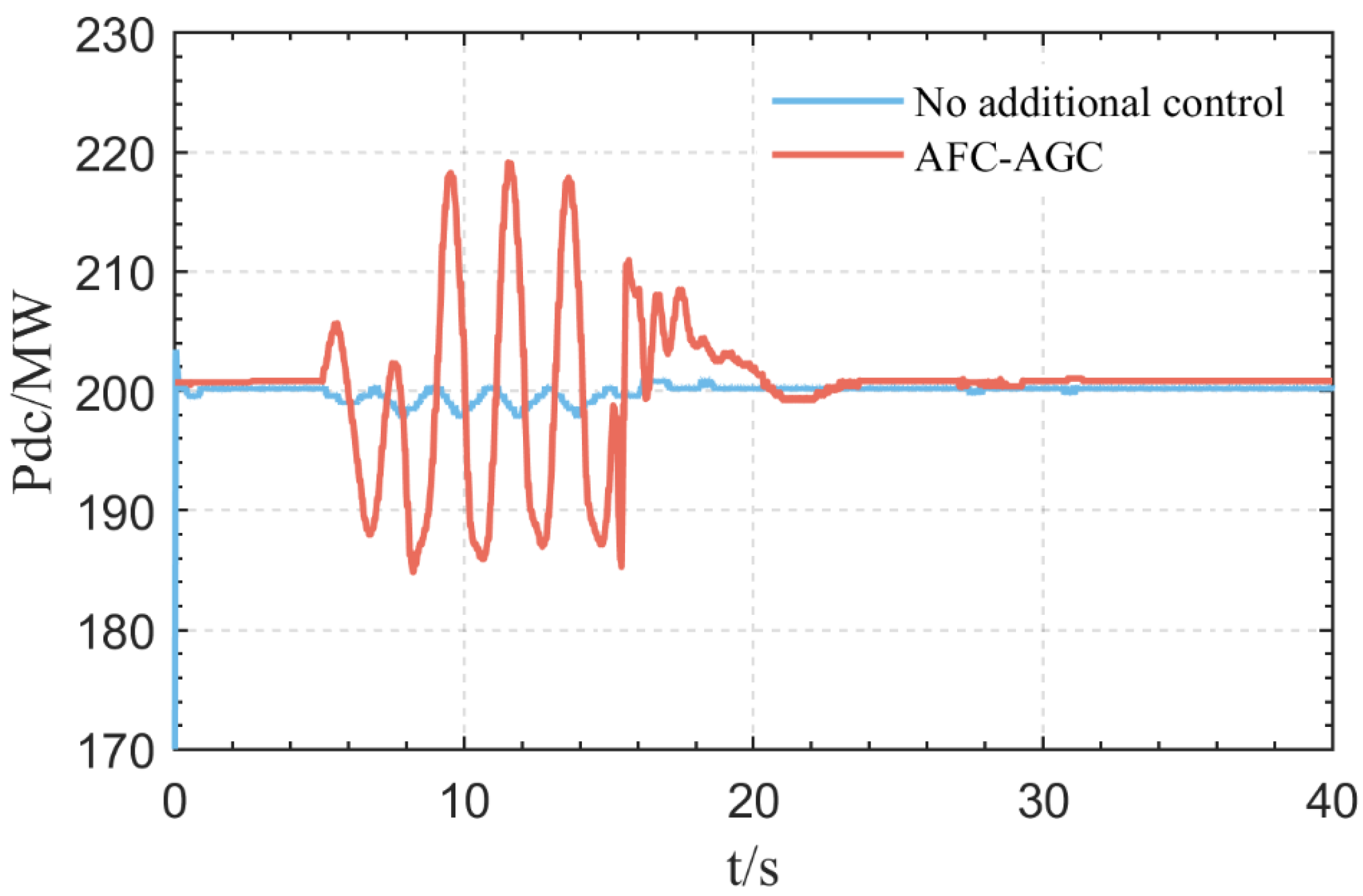 Applsci 14 06817 g008