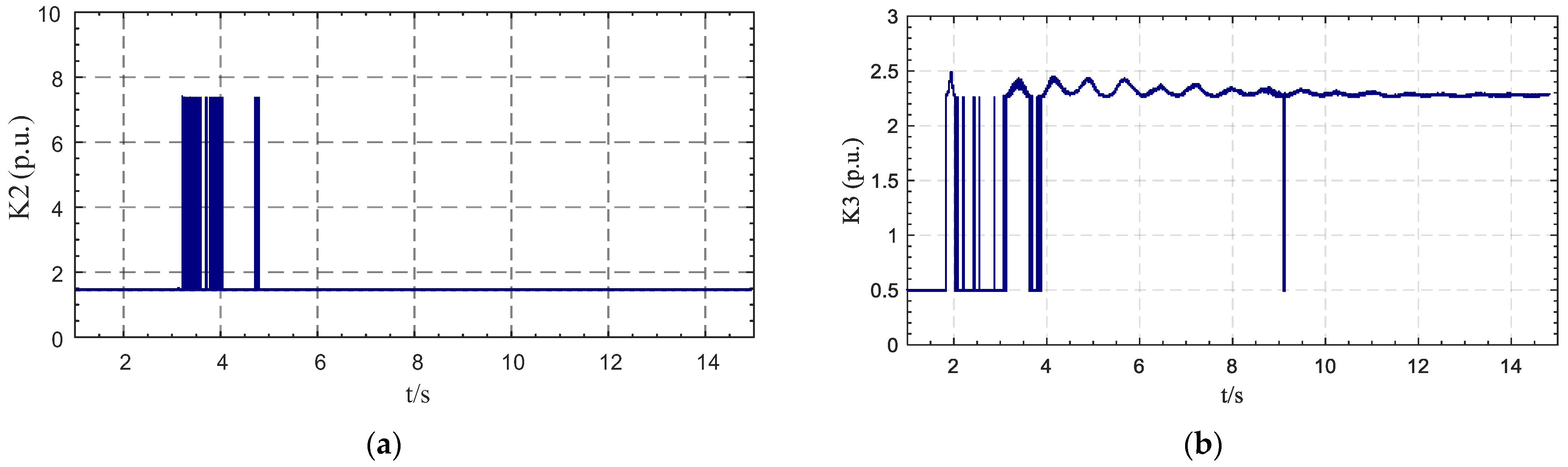 Applsci 14 06817 g013