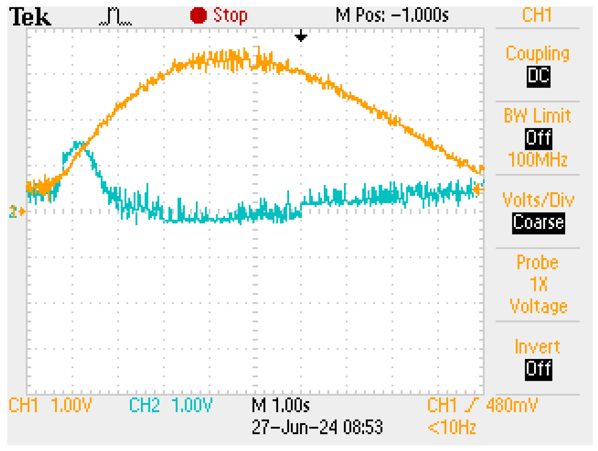 Applsci 14 06817 g016