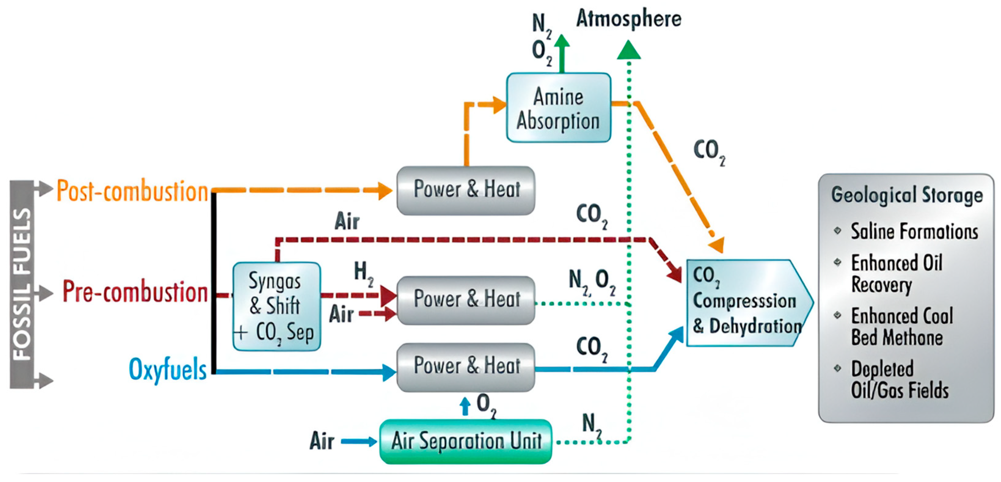 Applsci 14 06823 g001