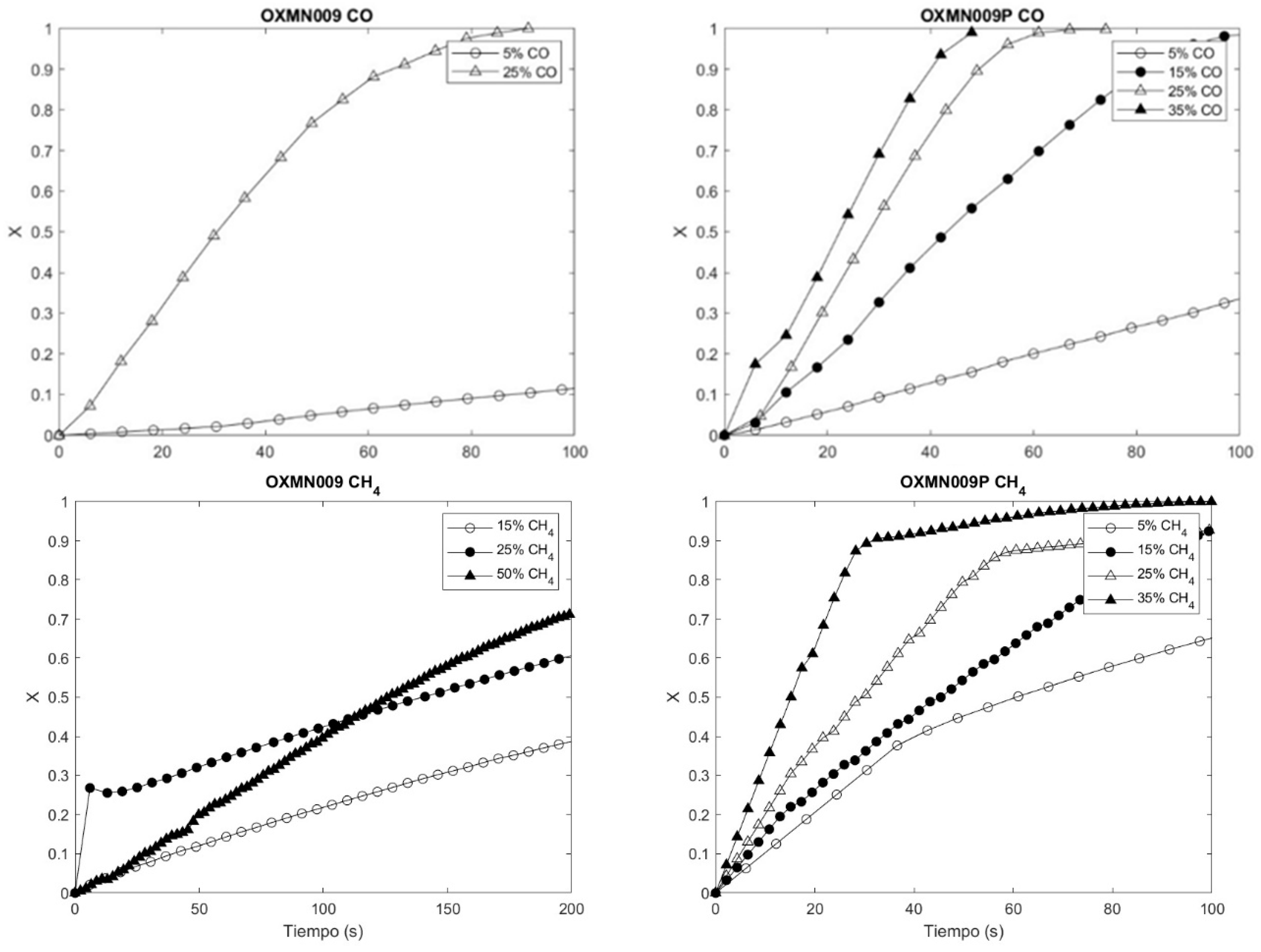 Applsci 14 06823 g004