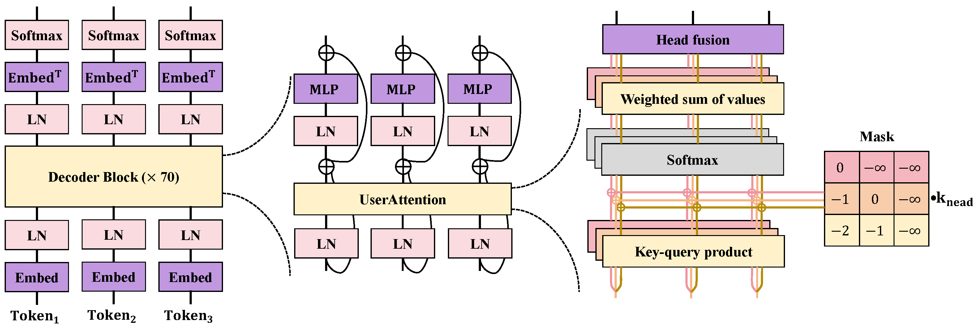 Applsci 14 06824 g003