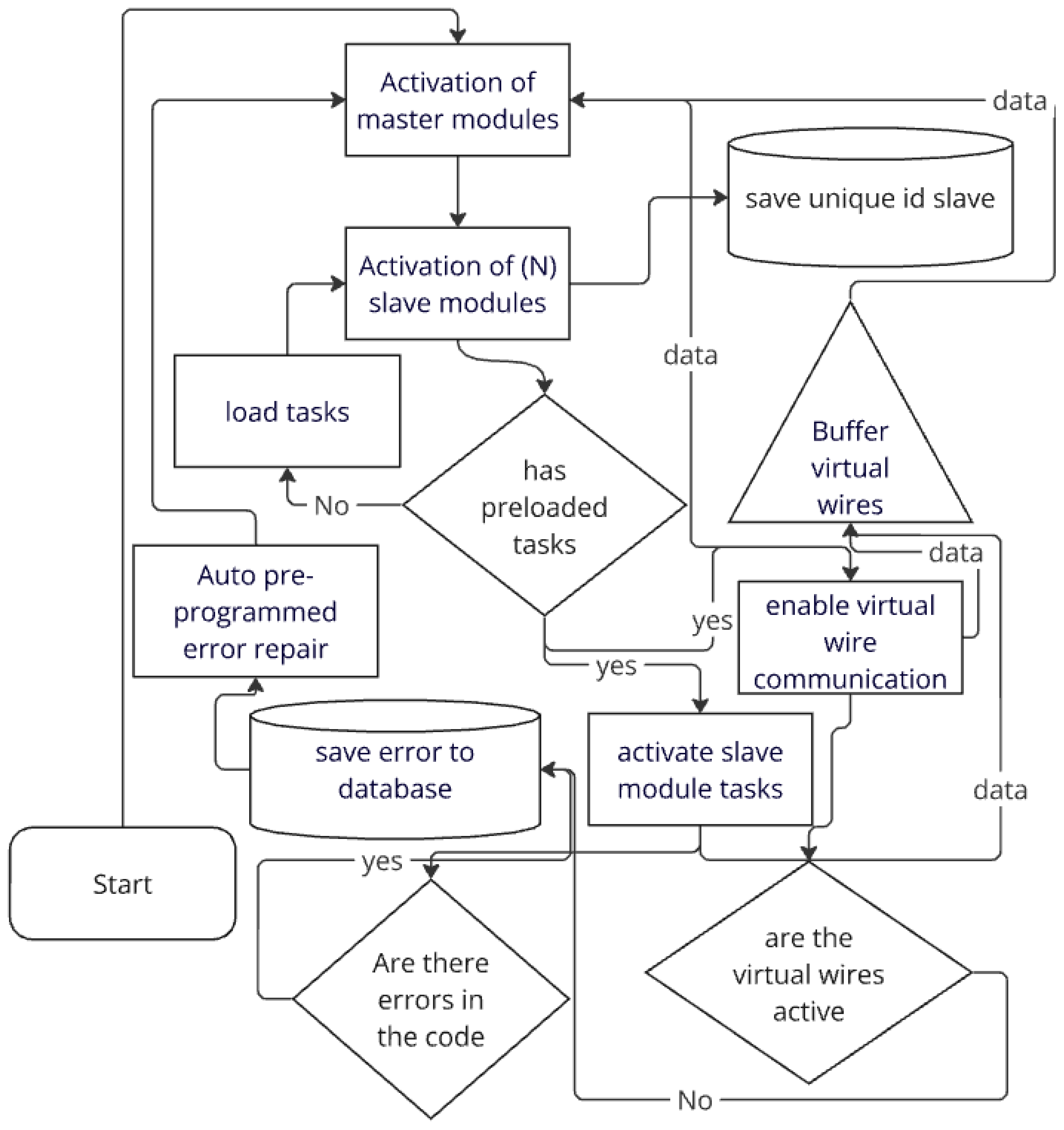 Applsci 14 06827 g001