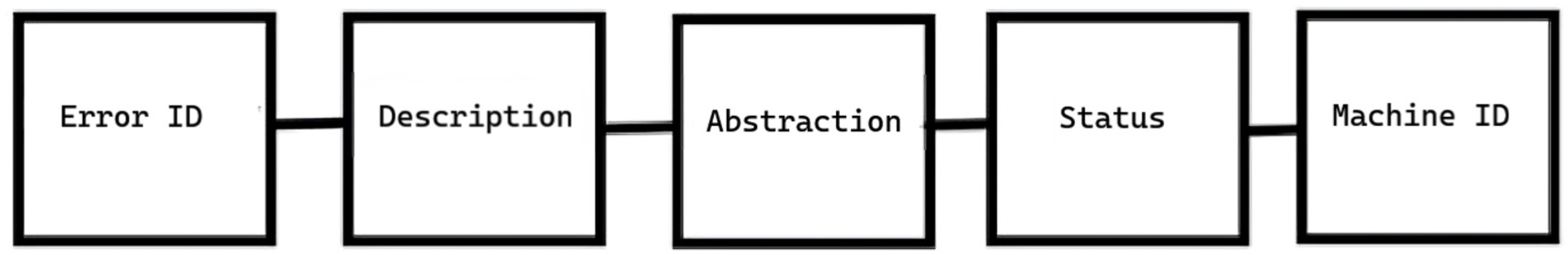 Applsci 14 06827 g002