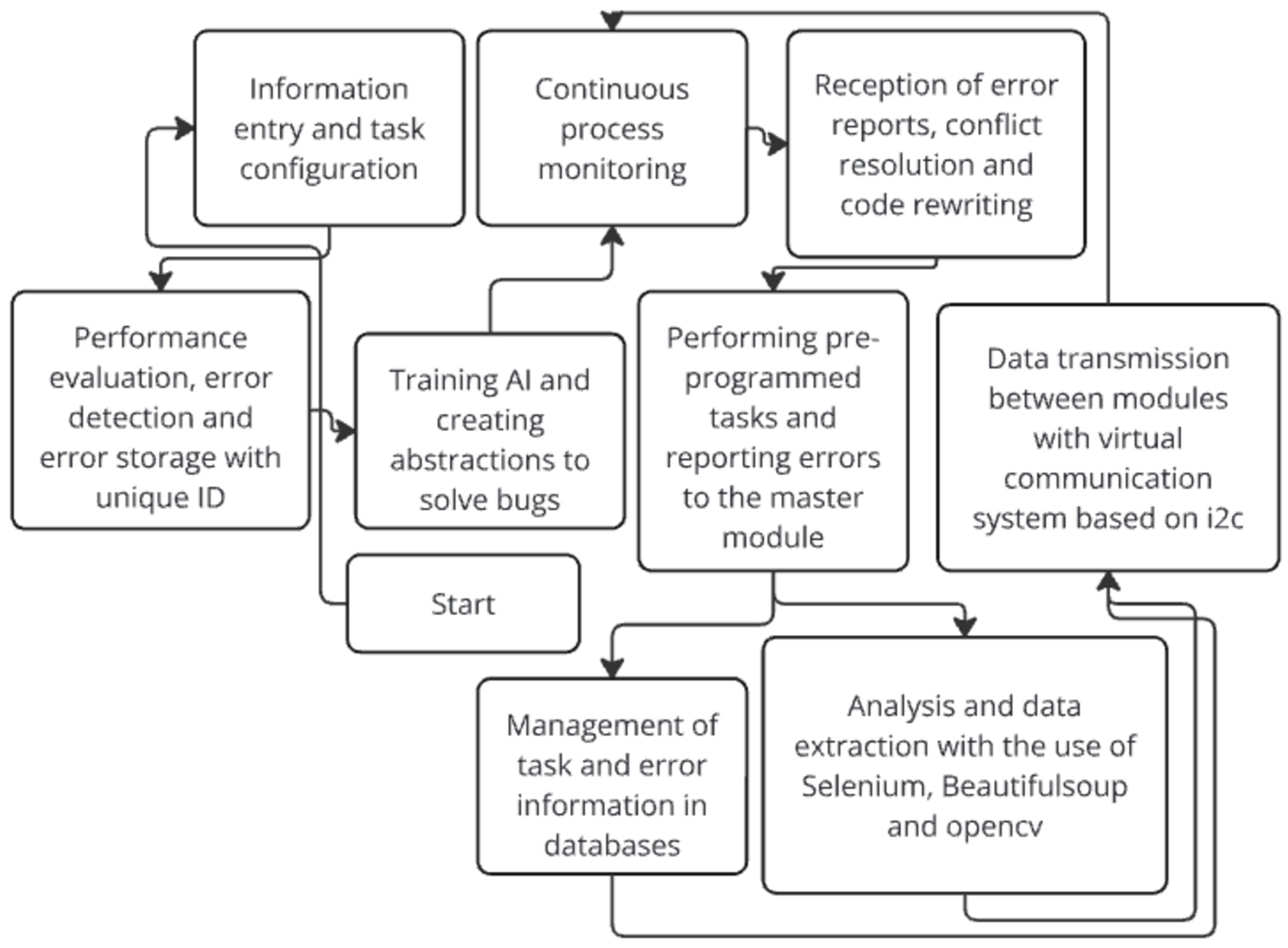 Applsci 14 06827 g009