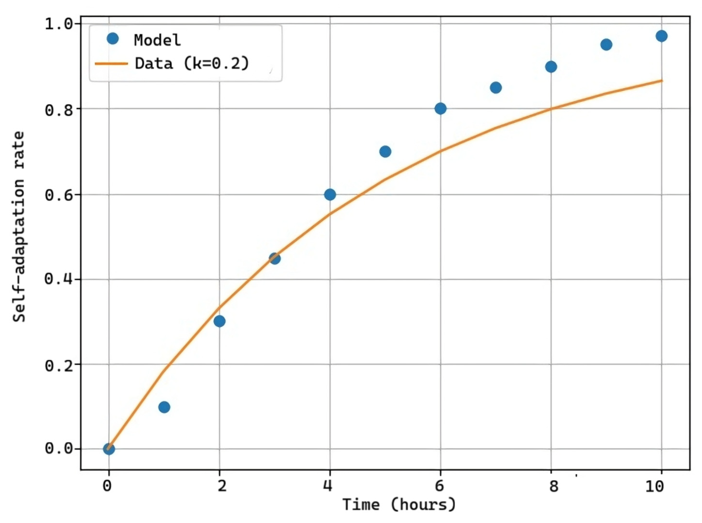 Applsci 14 06827 g010