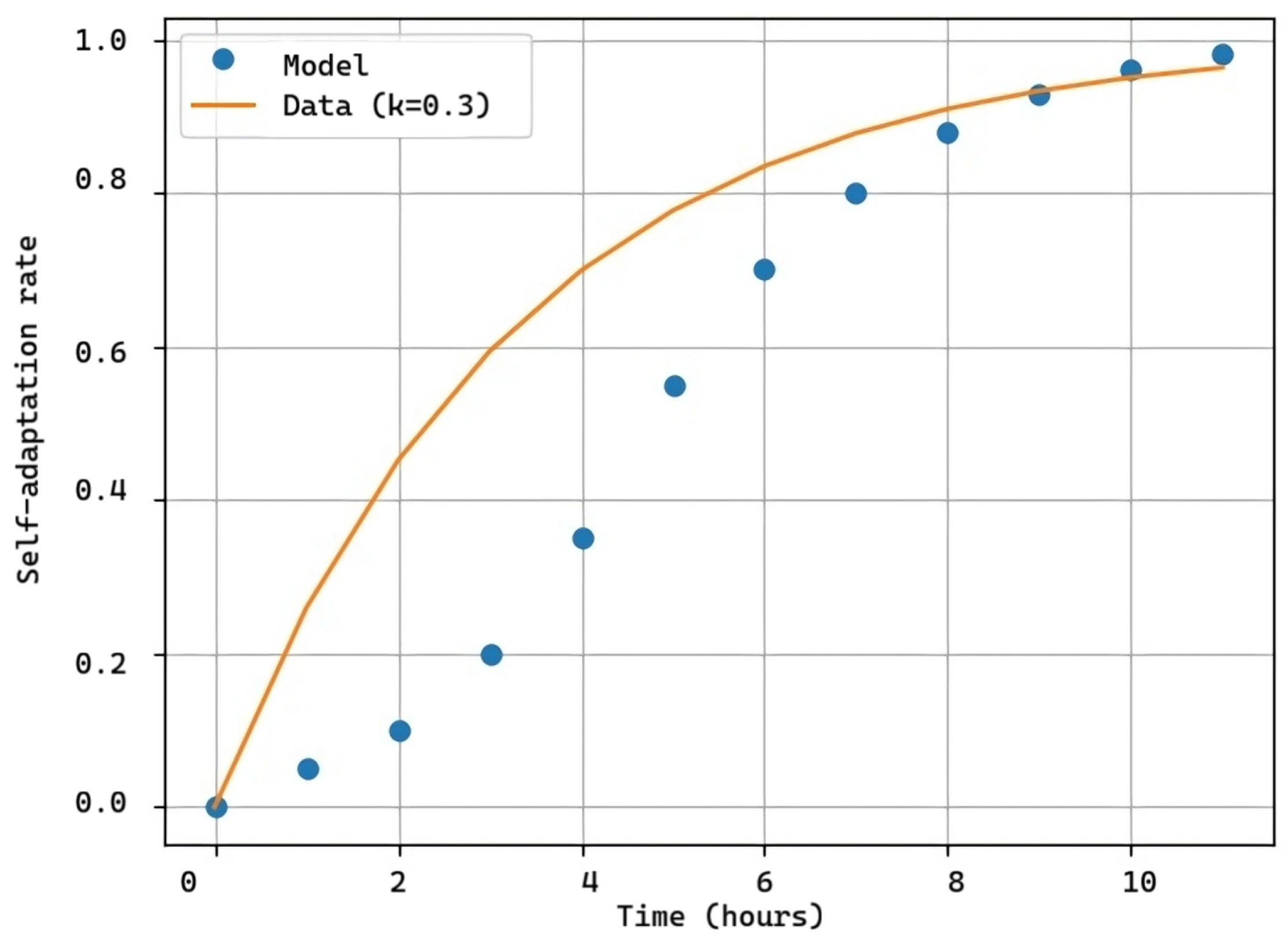 Applsci 14 06827 g011