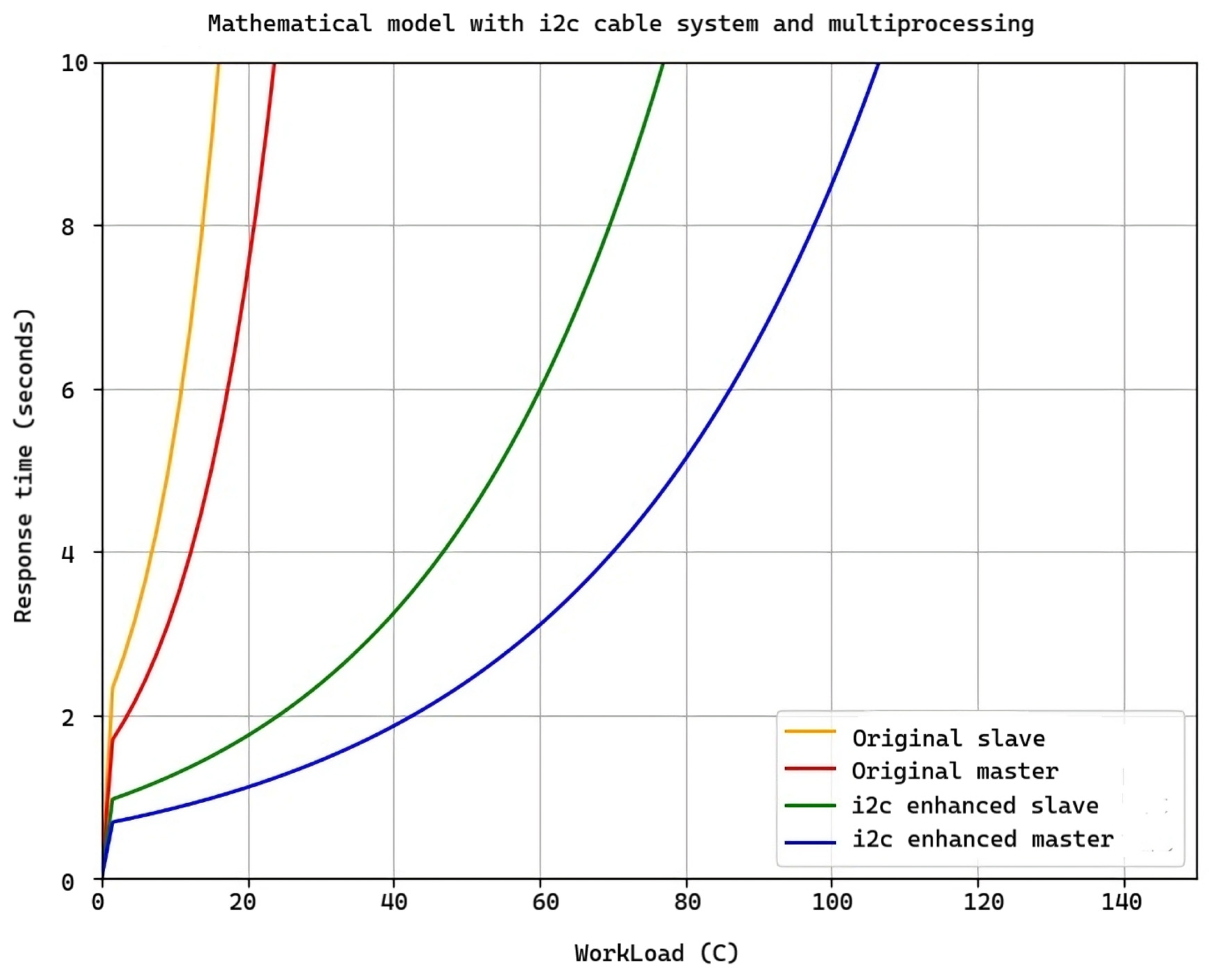Applsci 14 06827 g012
