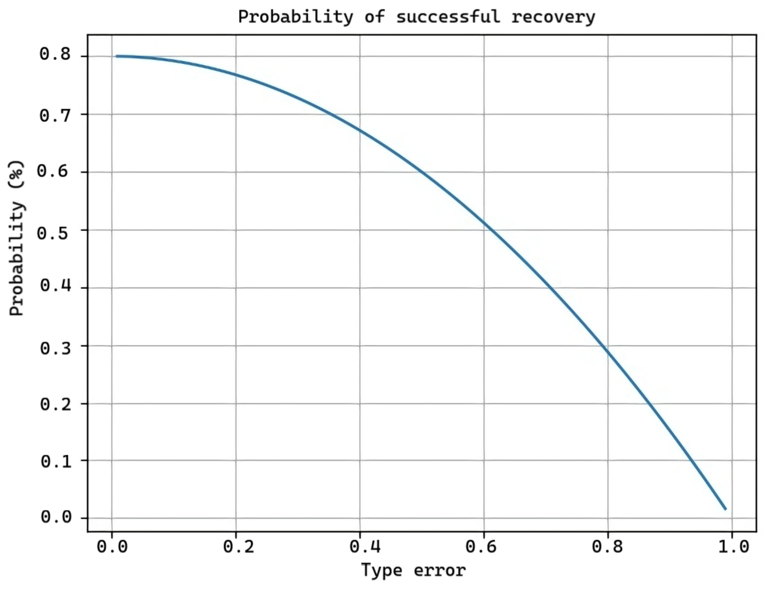 Applsci 14 06827 g014