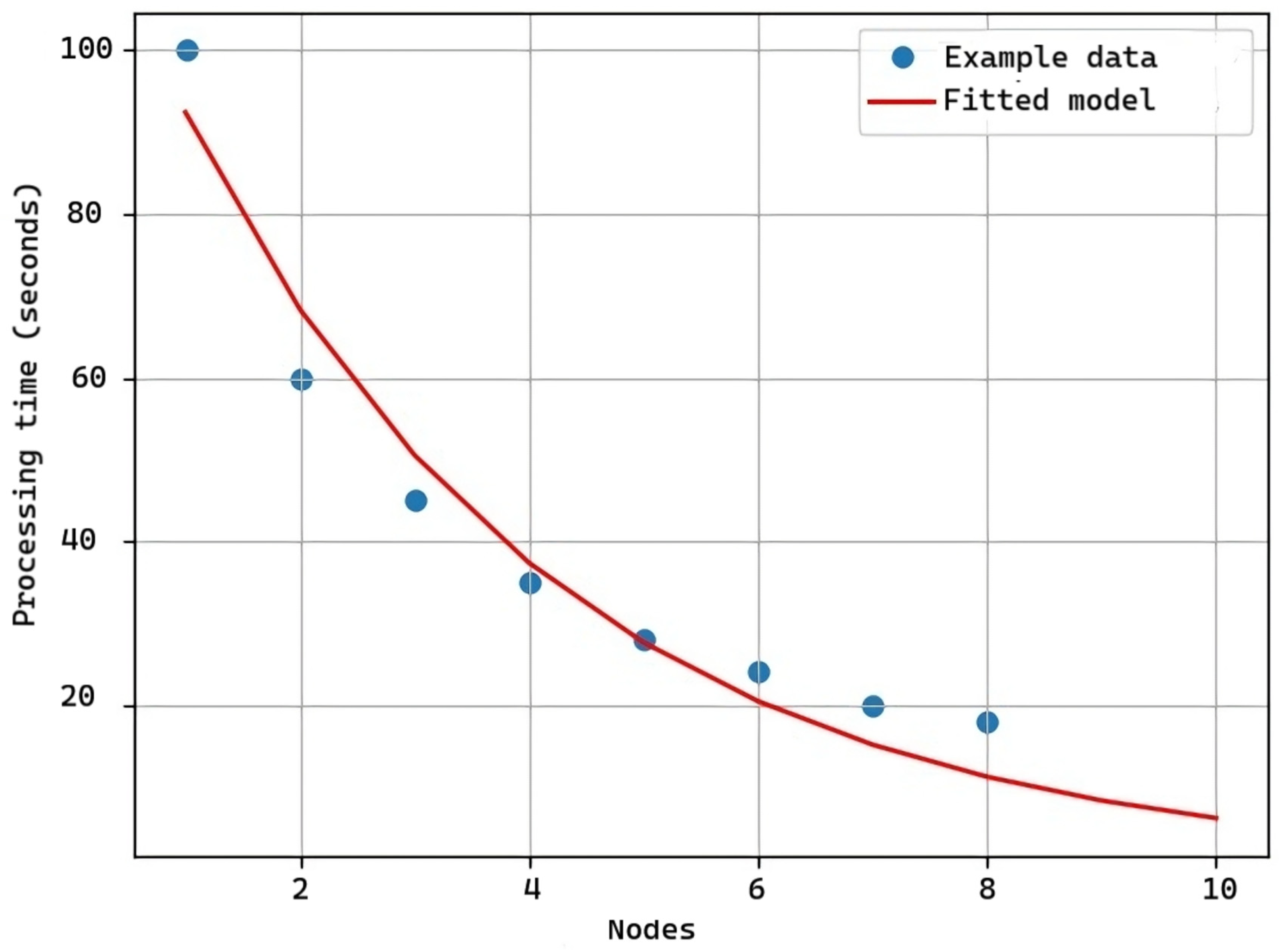 Applsci 14 06827 g015