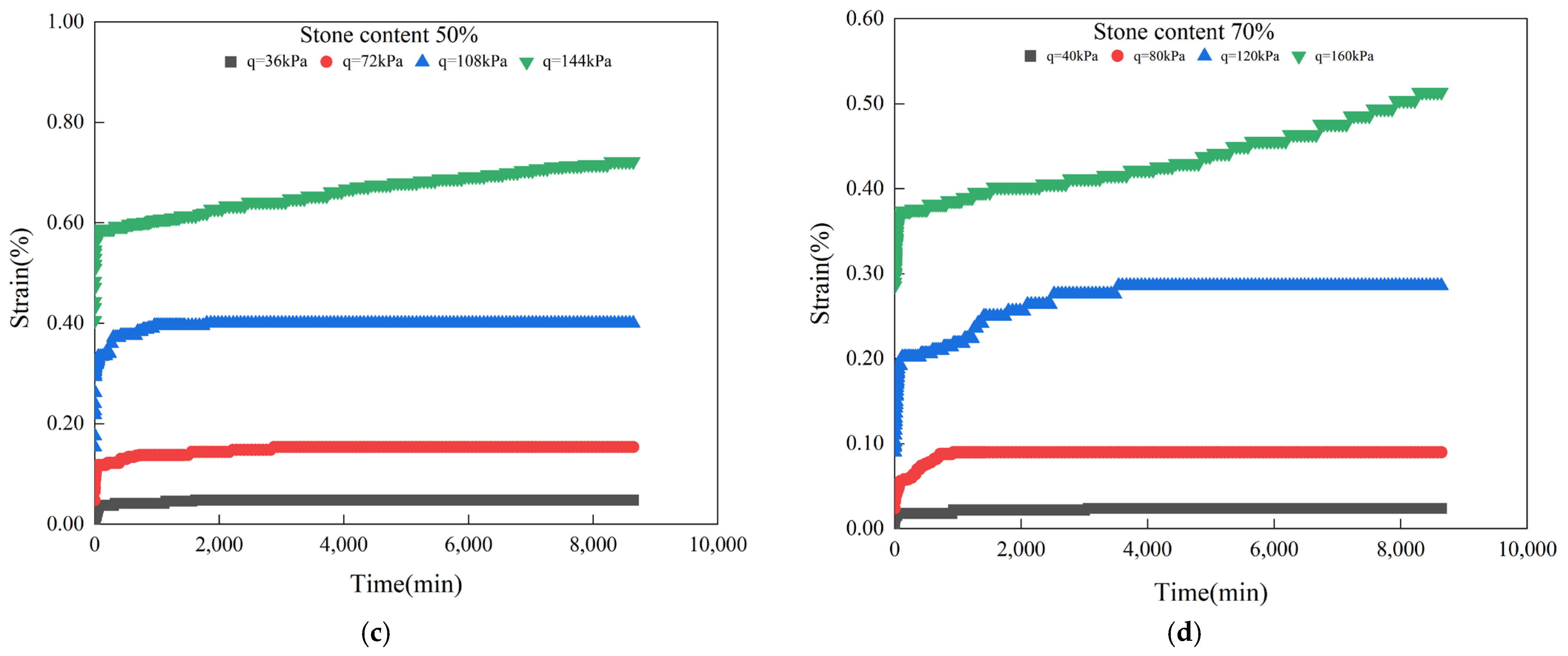 Applsci 14 06829 g005b