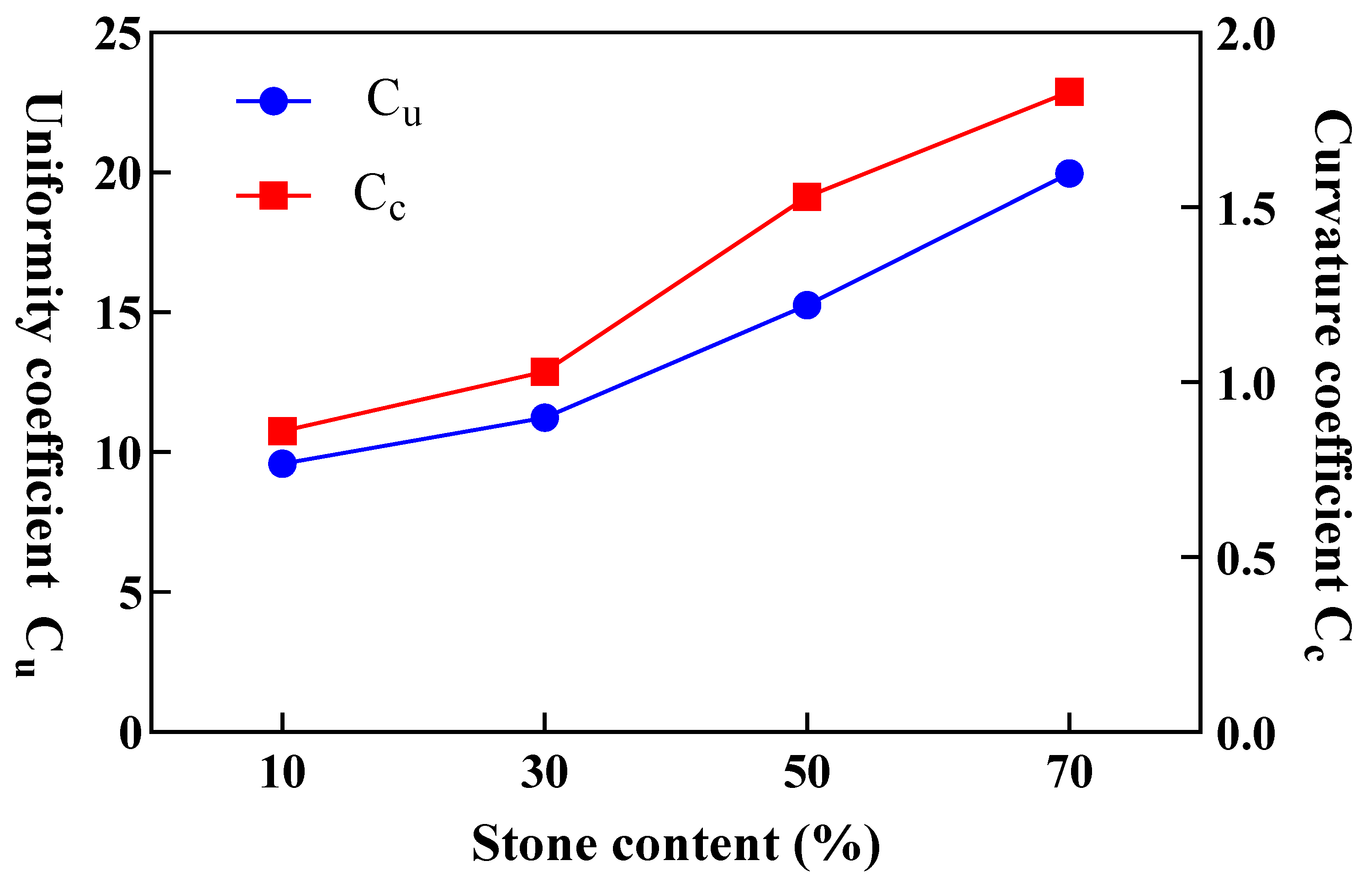 Applsci 14 06829 g012