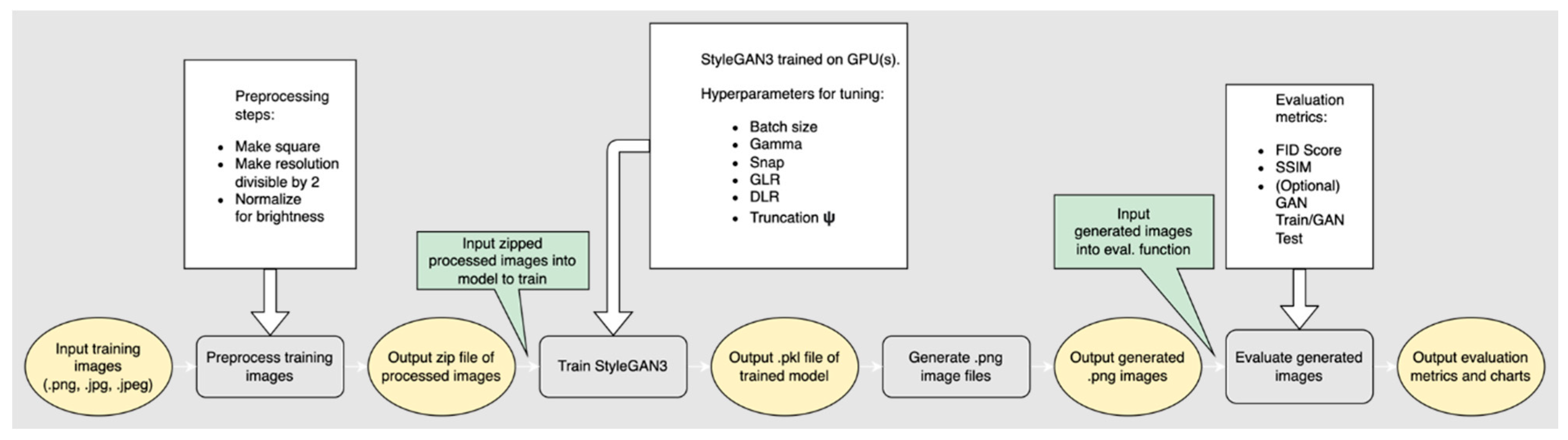 Applsci 14 06831 g001