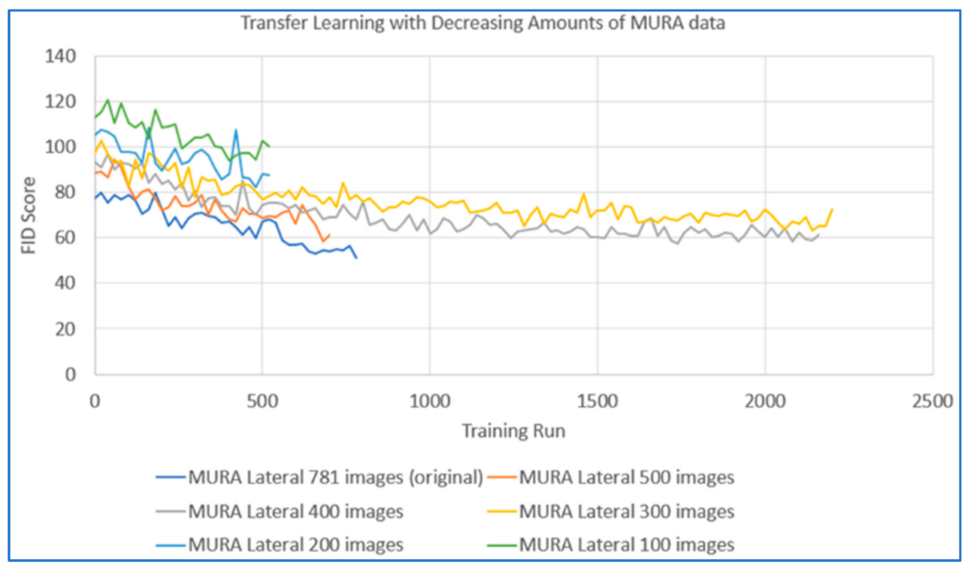 Applsci 14 06831 g007