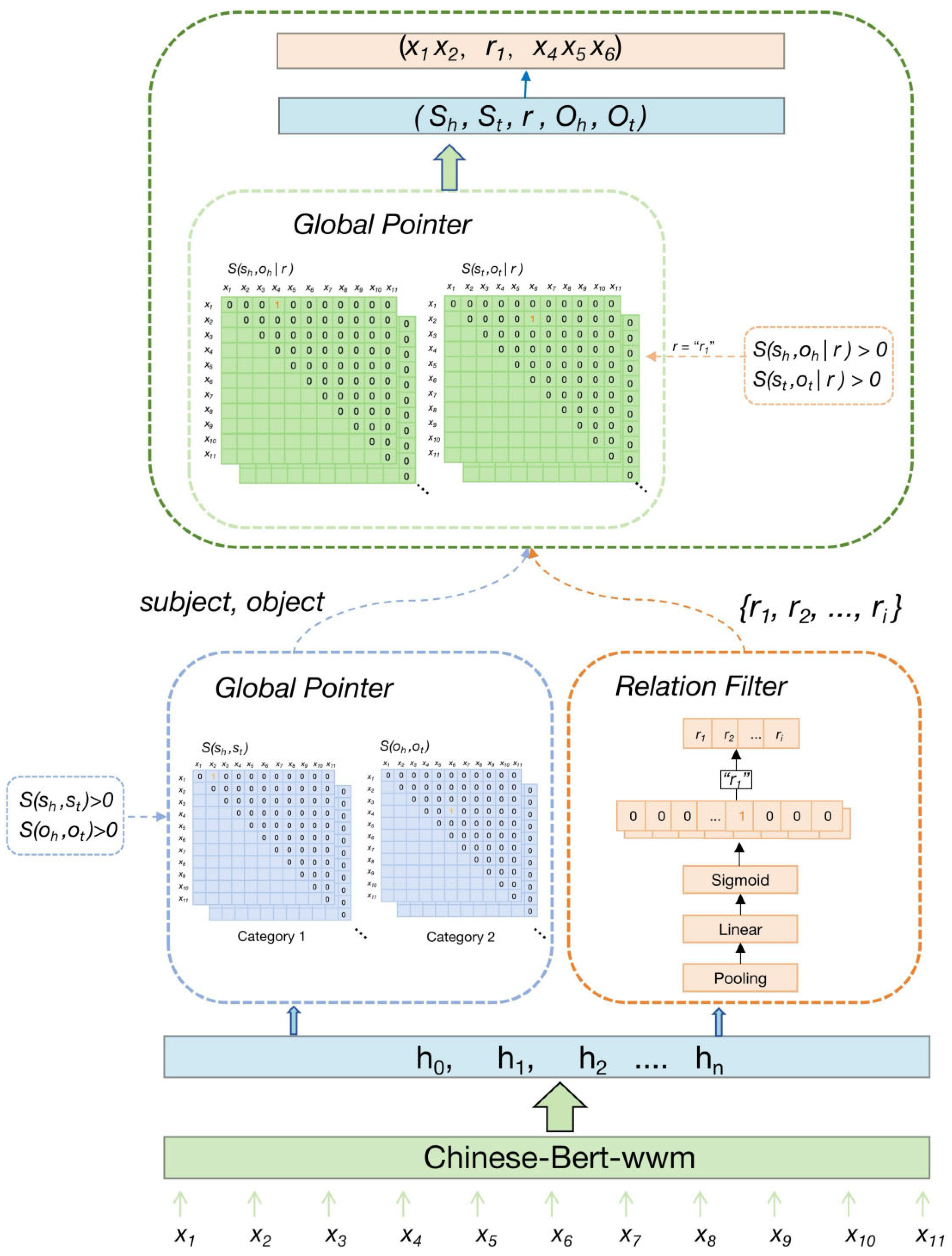 Applsci 14 06832 g001