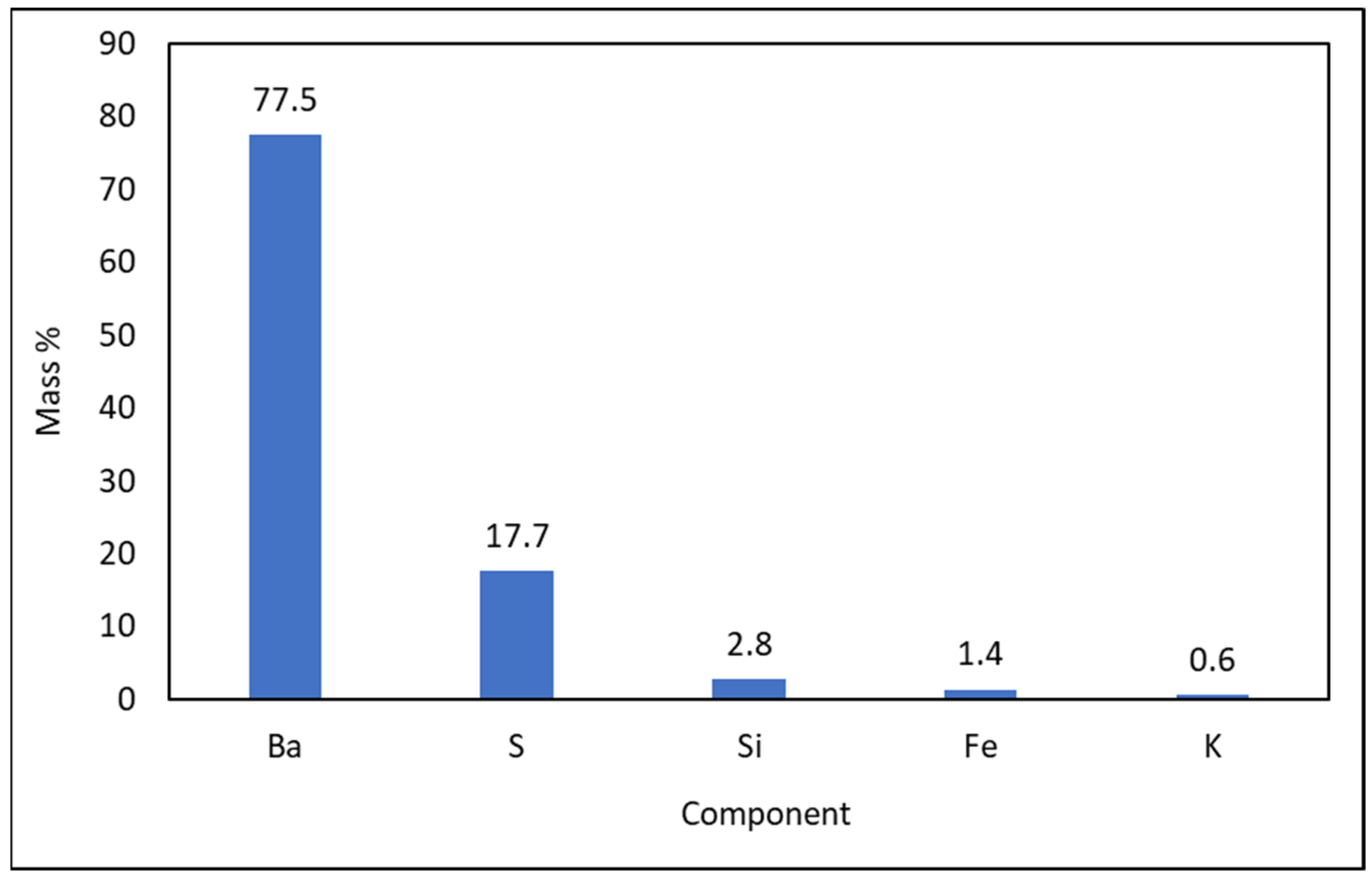 Applsci 14 06833 g001