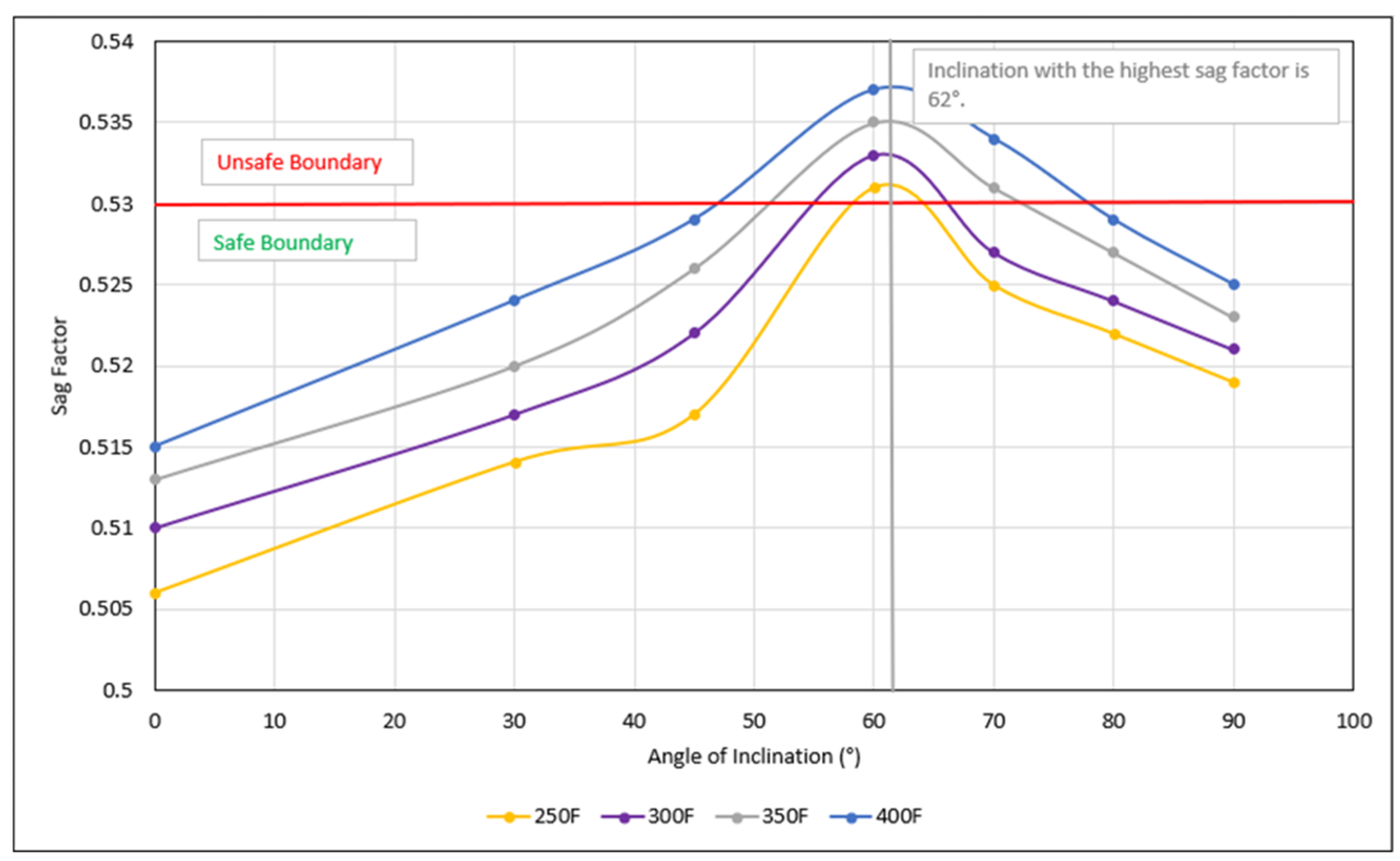 Applsci 14 06833 g008