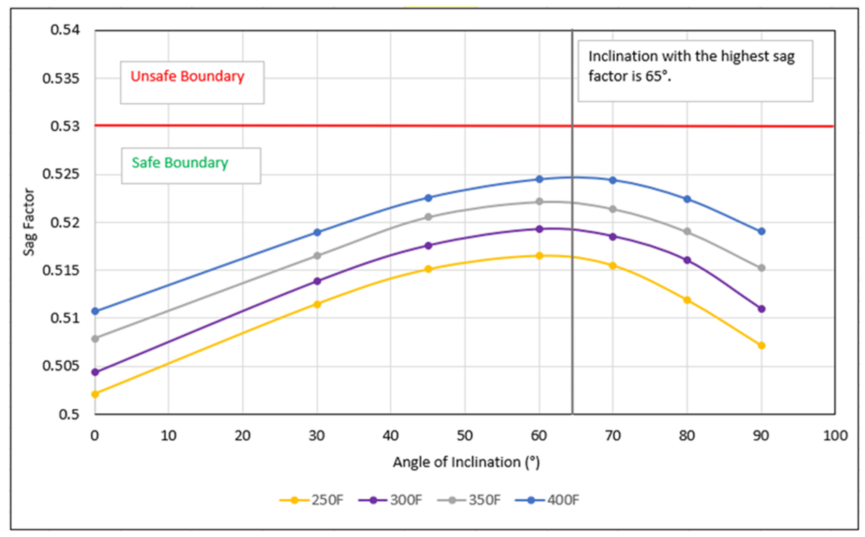 Applsci 14 06833 g010