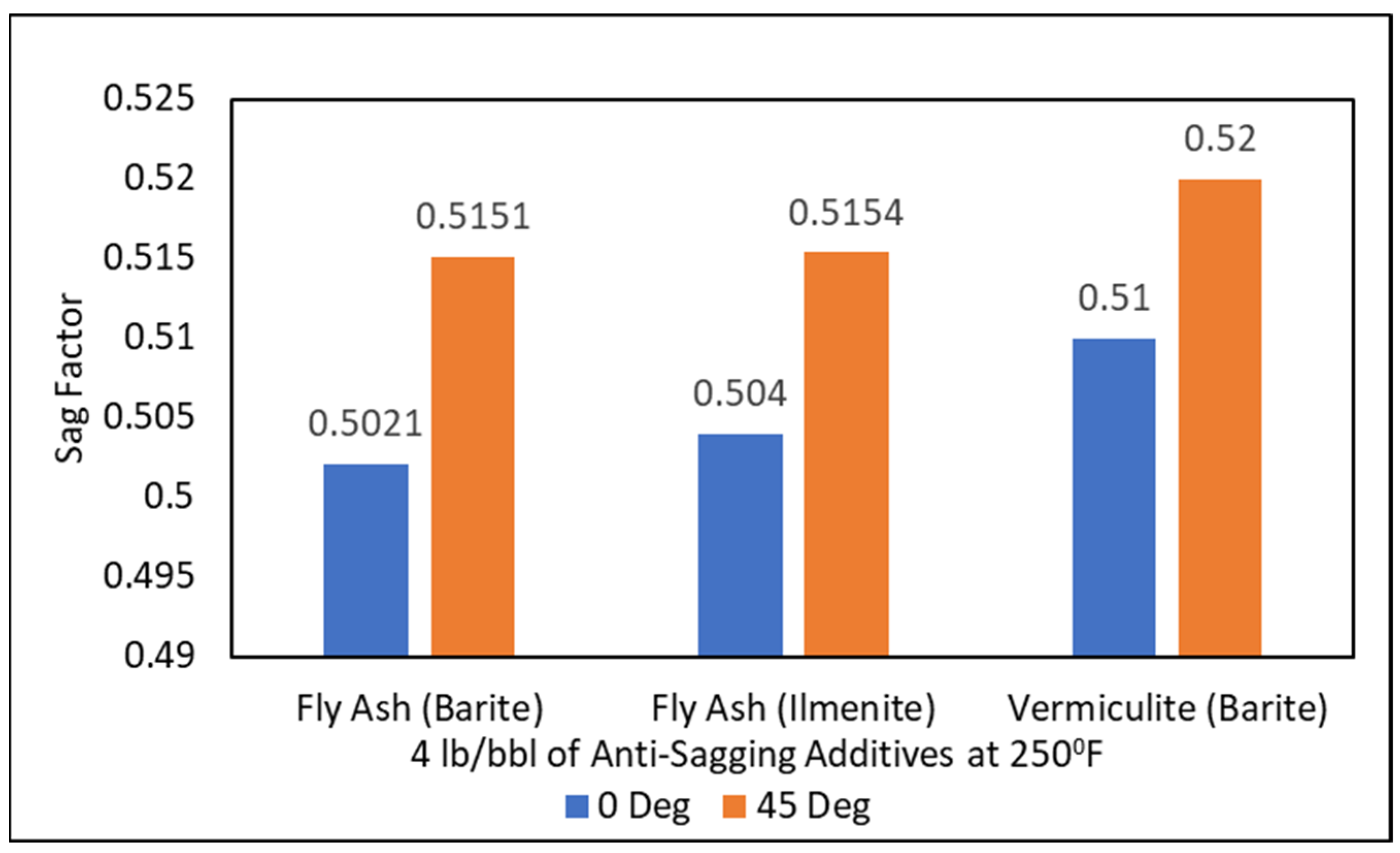 Applsci 14 06833 g015