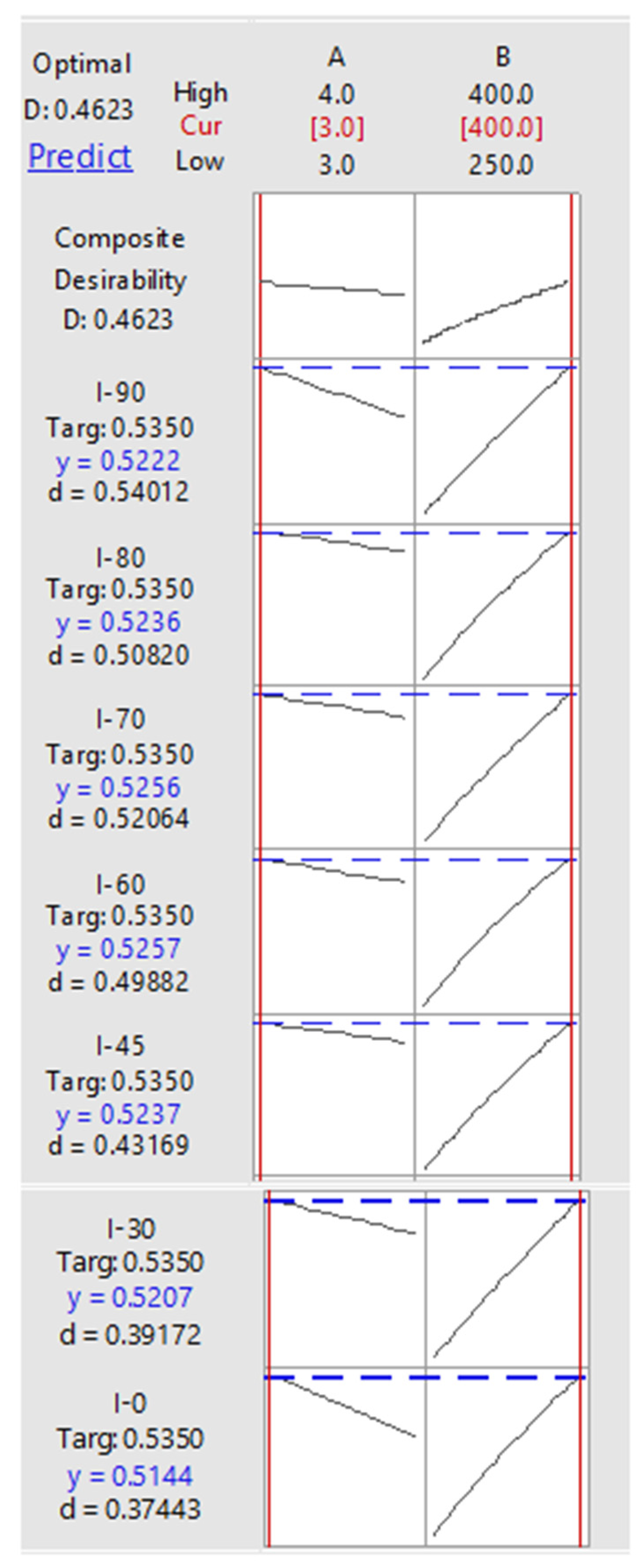 Applsci 14 06833 g018