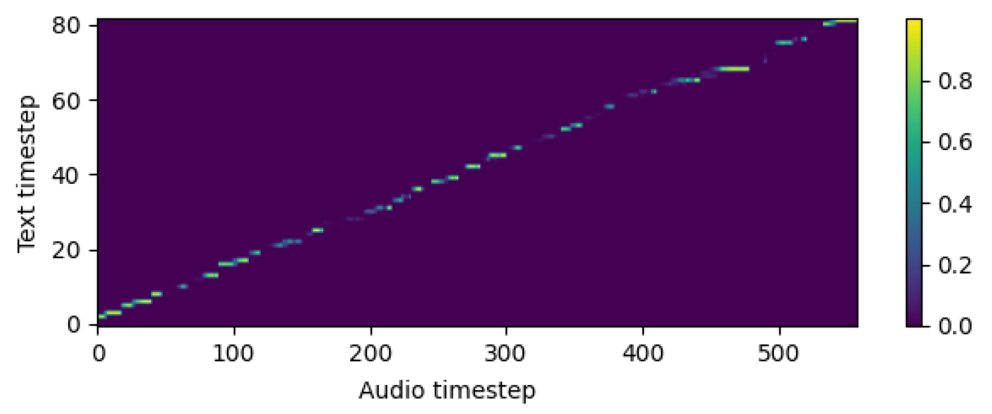 Applsci 14 06834 g007