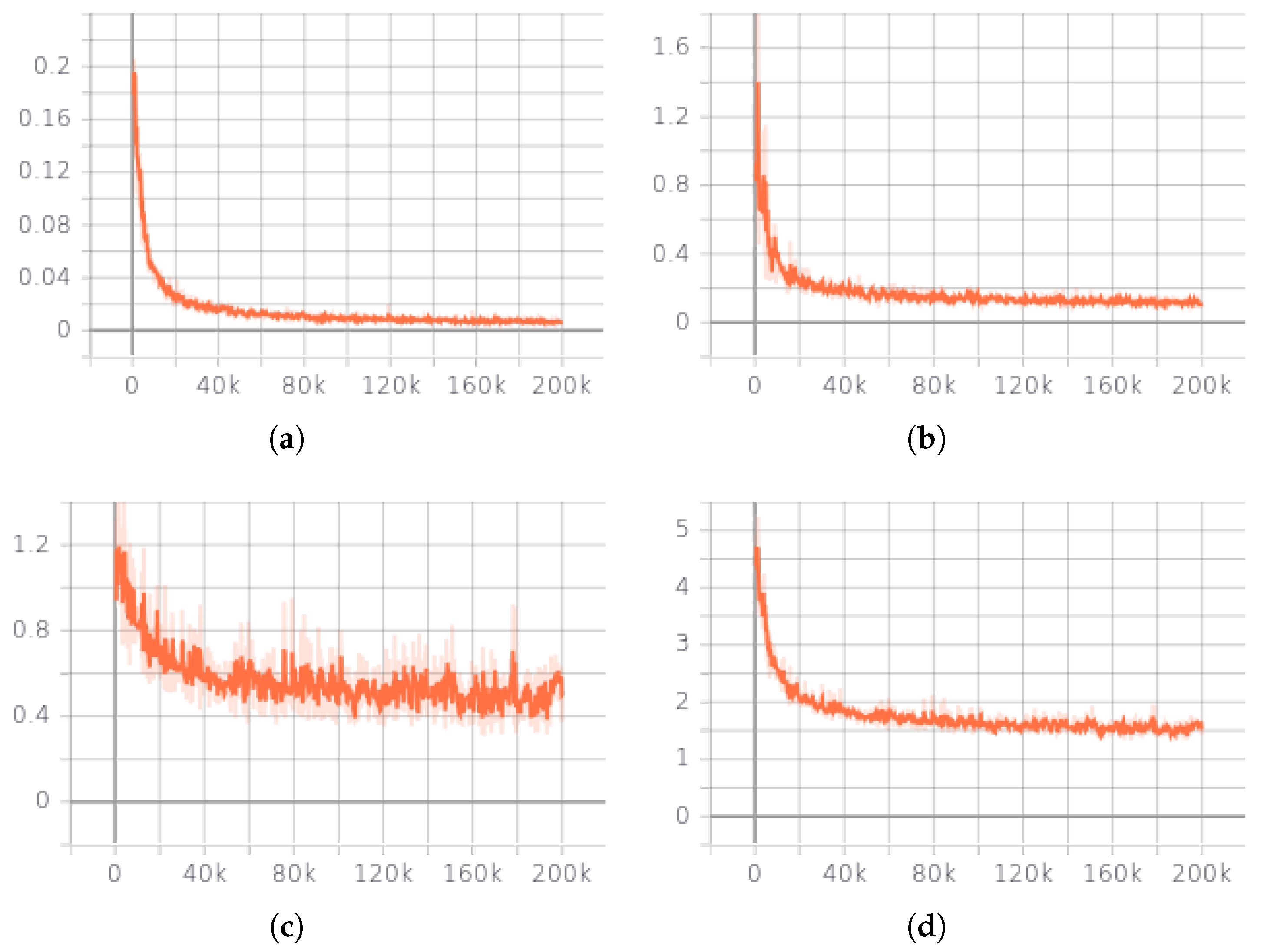 Applsci 14 06834 g008