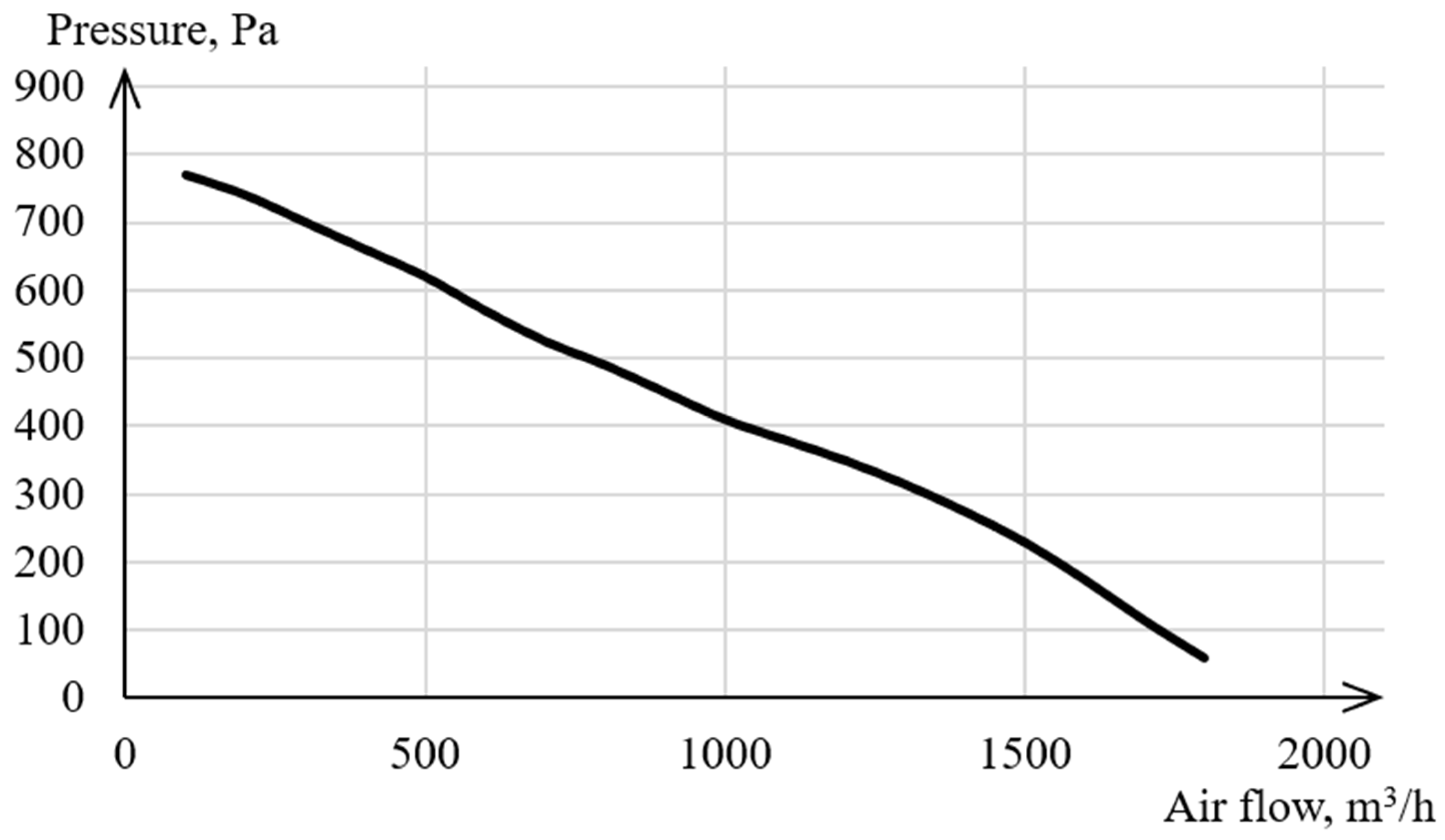 Applsci 14 06840 g003