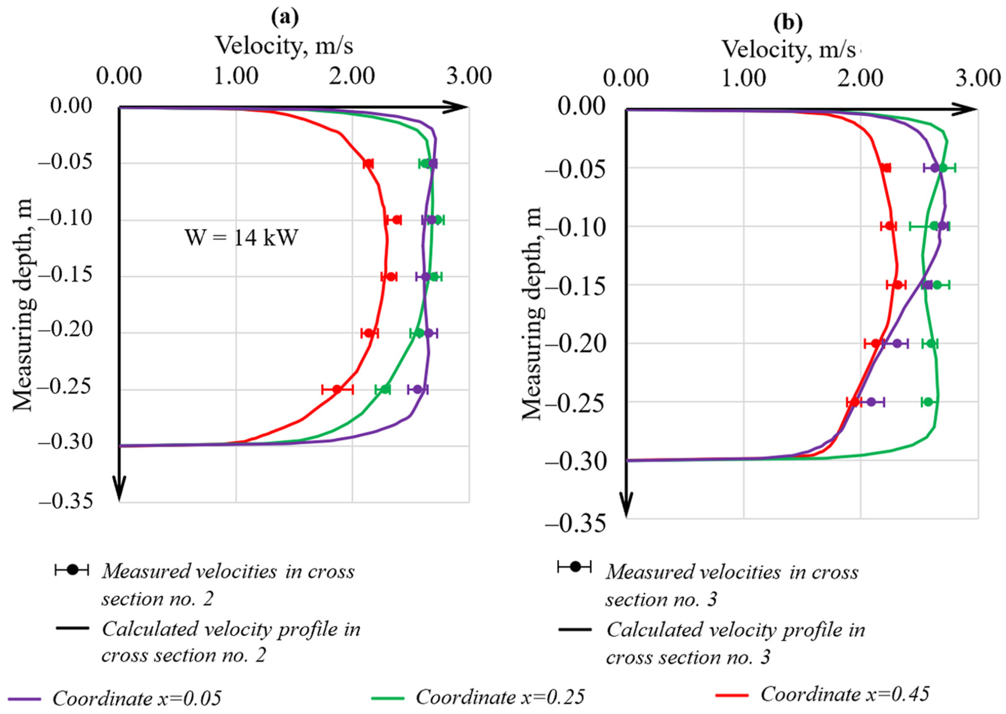 Applsci 14 06840 g006