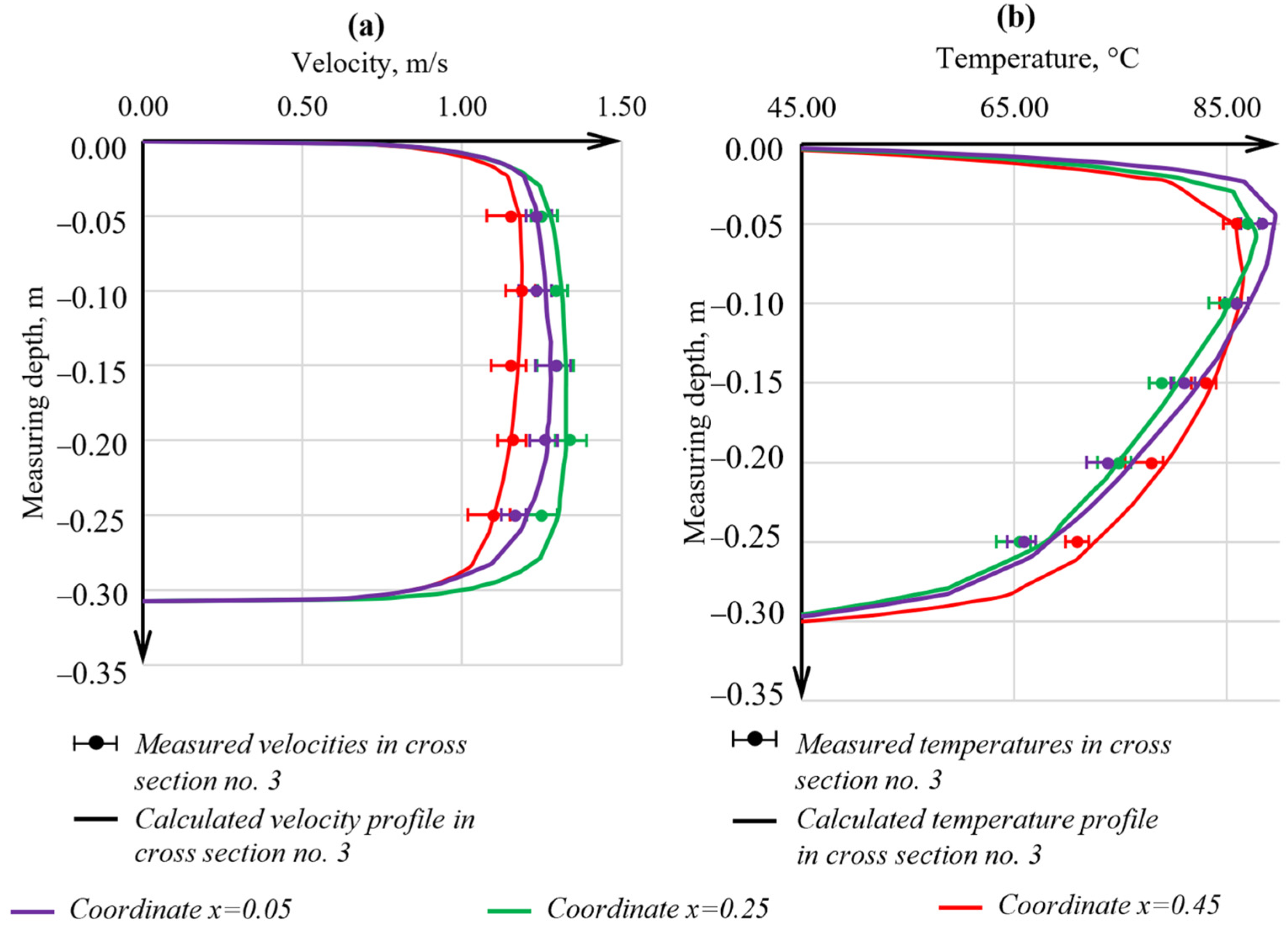 Applsci 14 06840 g008