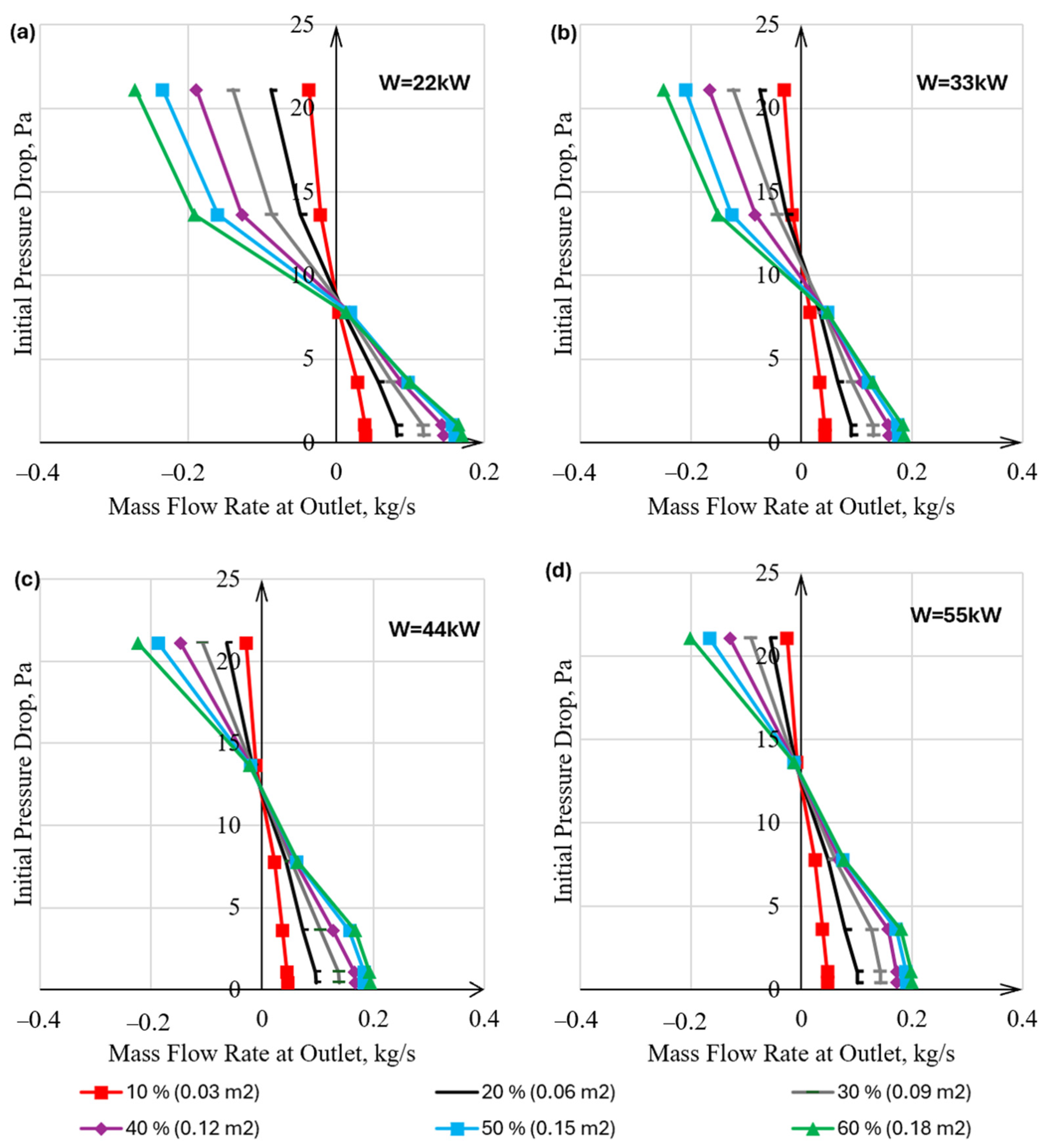 Applsci 14 06840 g010