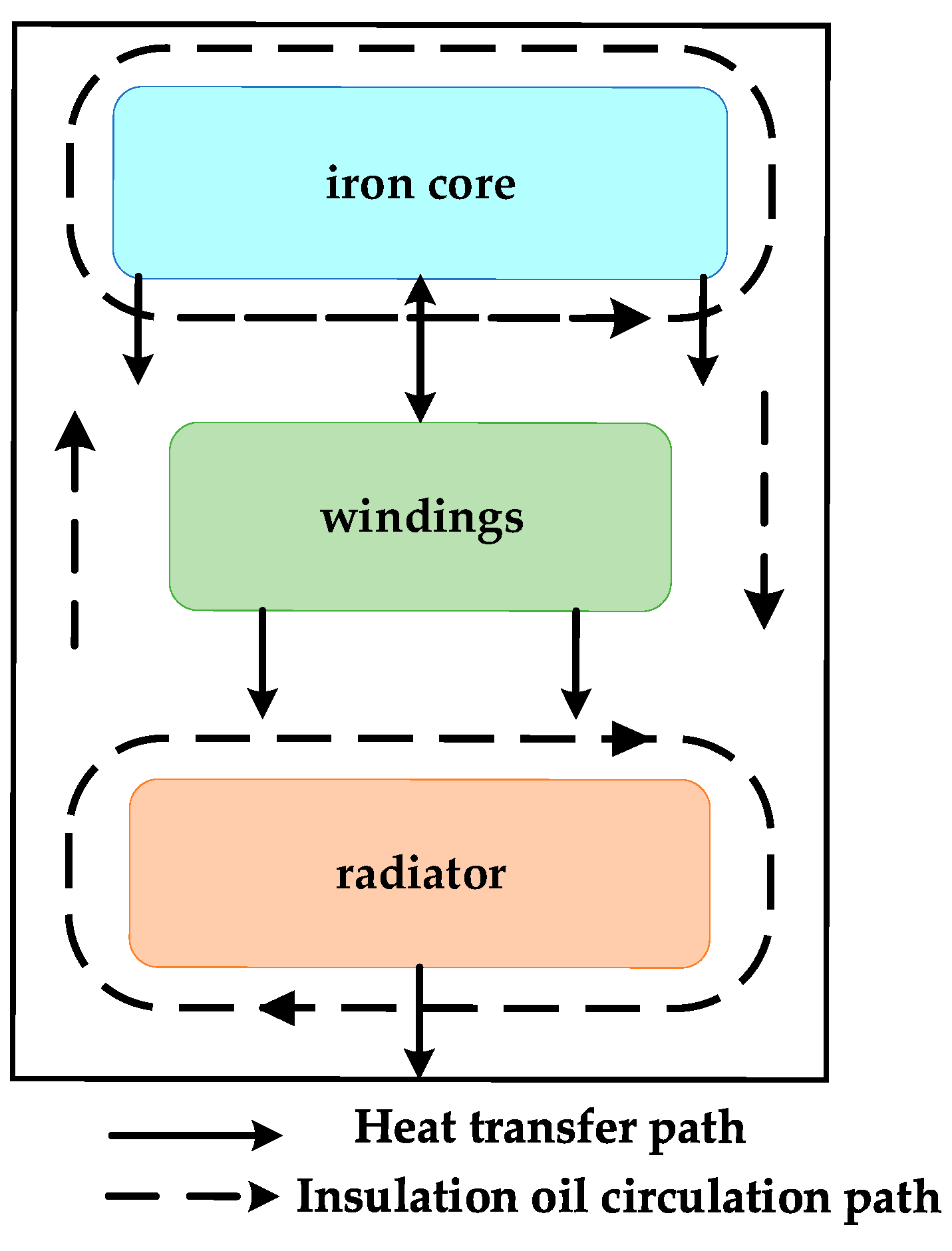 Applsci 14 06841 g001