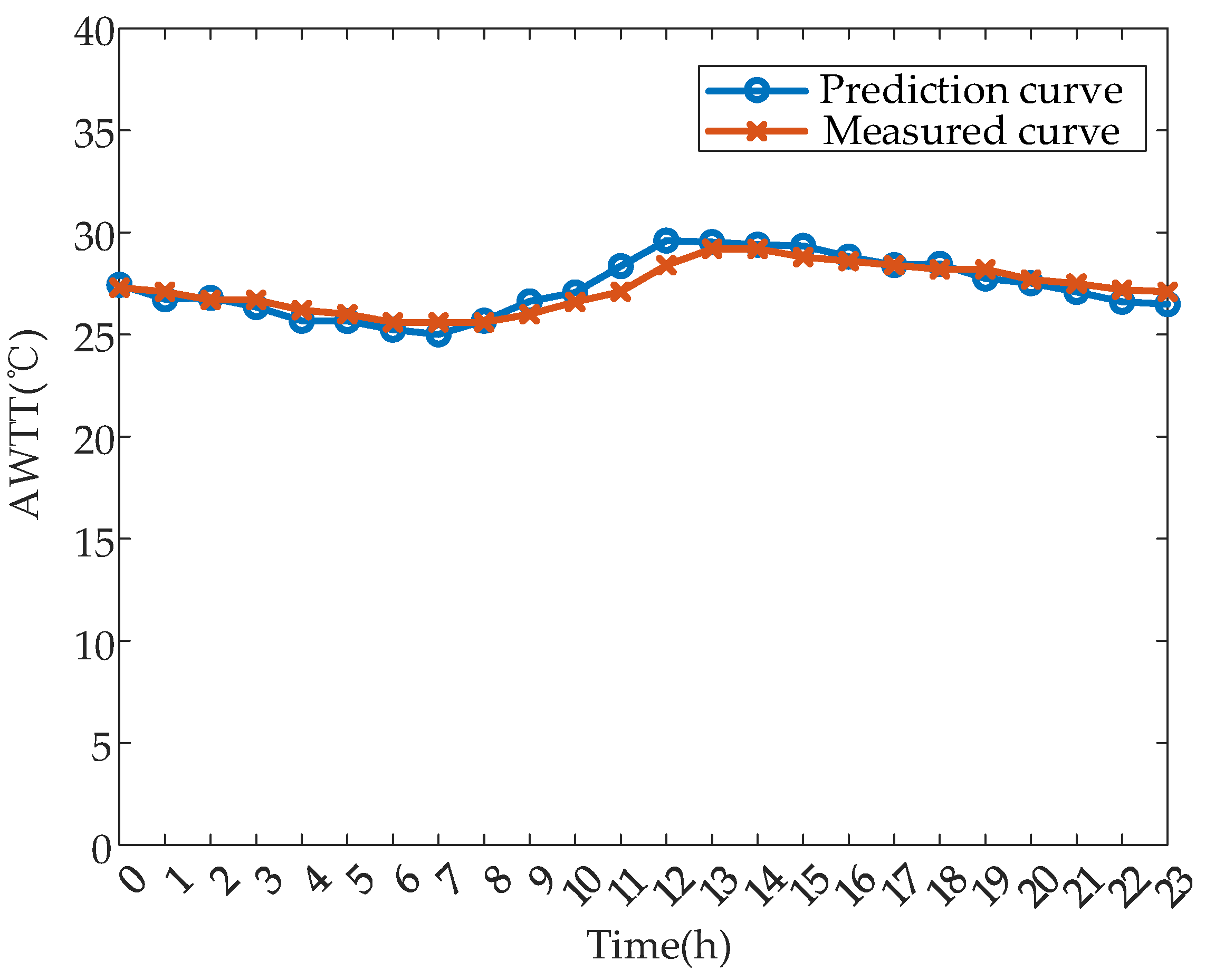 Applsci 14 06841 g009