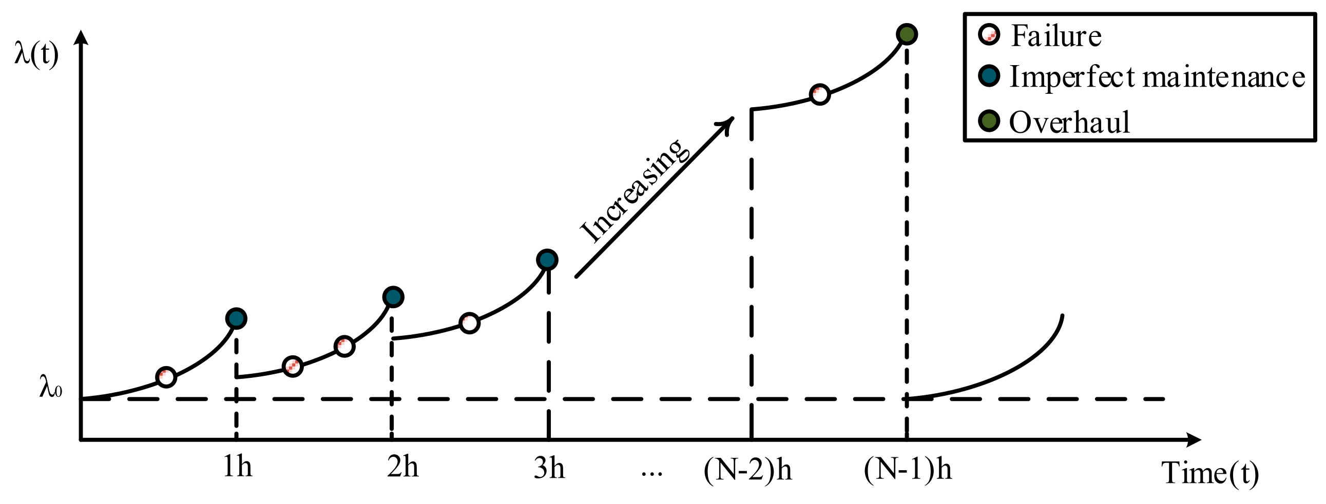 Applsci 14 06845 g005