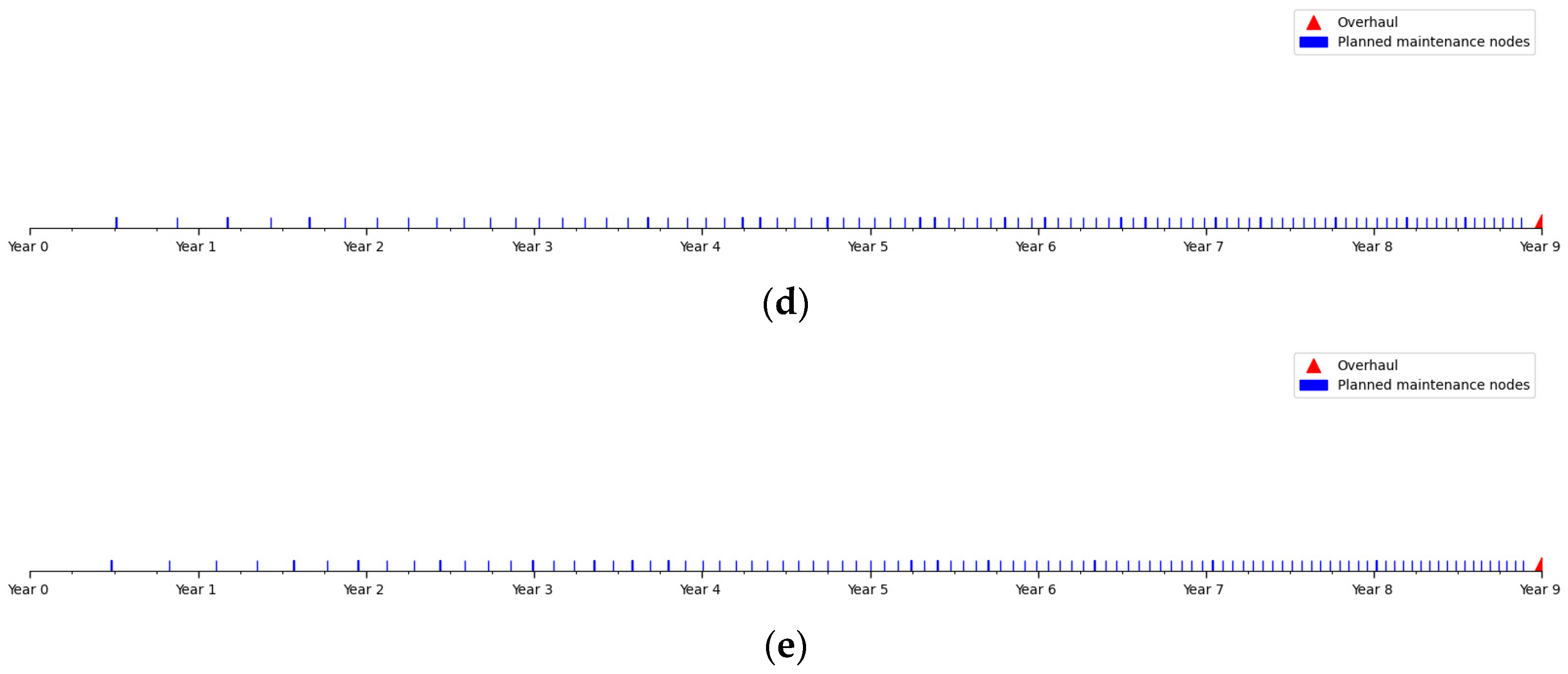 Applsci 14 06845 g007b